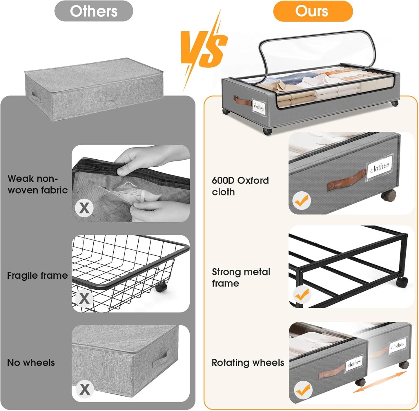 Under Bed Storage with Wheels 1Pack Underbed Storage with Clear Window&Label Under Bed Drawers Large Capacity Rolling Under Bed Storage for Clothes,Shoes, Blankets (Light Grey)