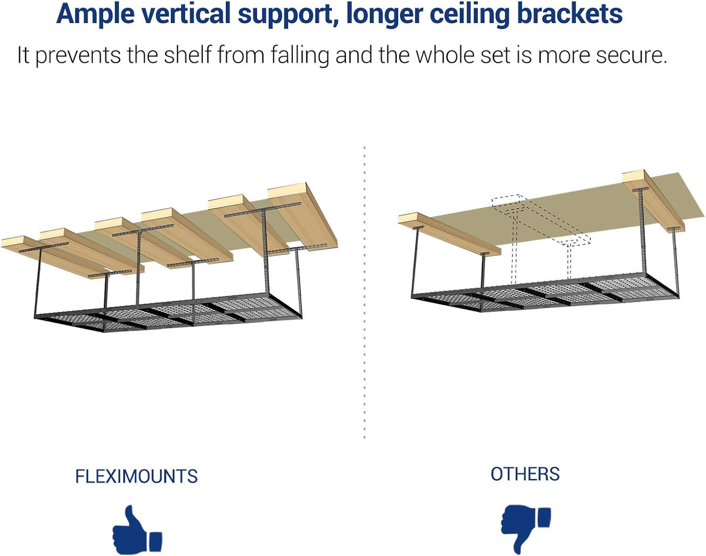 FLEXIMOUNTS 4x8 Overhead Garage Storage Rack, Adjustable Organization System, Heavy-Duty Metal Ceiling Racks, 2 Pack, Hammertone, Classic Series