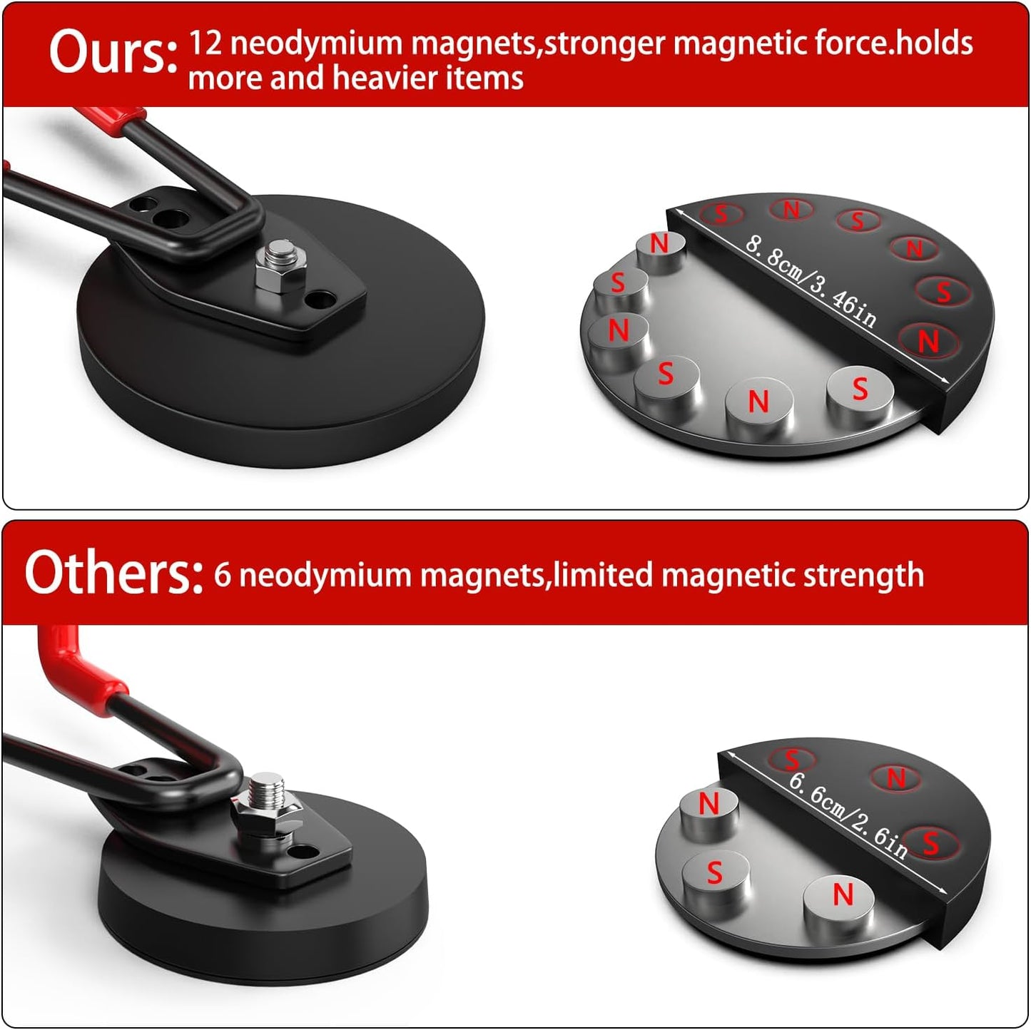 3-H Magnetic Wave Hooks Heavy Duty 2 Pack, Large Magnet Garage Hooks Heavy Duty and Strong Utility Magnetic Tool Holde for Hanging and organizing Garden Power Tool (Red