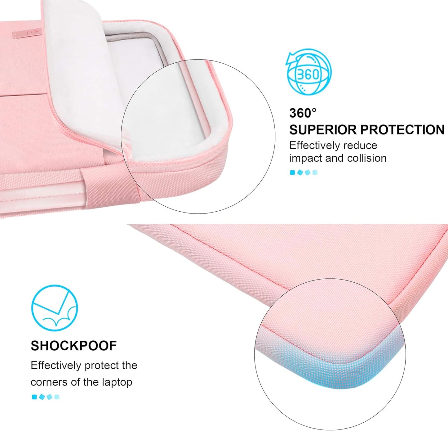 Lacdo 360° Protective 15-15.6 Inch Laptop Sleeve Case for Acer HP Lenovo Dell ASUS Laptop, Acer Aspire 15, HP Pavilion 15, Dell Inspiron 15, Lenovo IdeaPad 15, ASUS ZenBook 15 Computer Bag, Pink