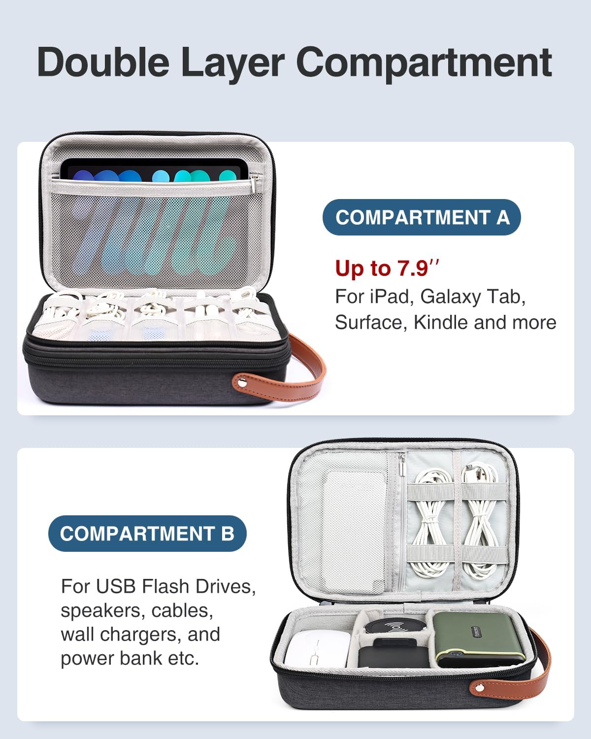 Luxtude Electronics Organizer Travel Case, Portable Tech Organizers Travel Case, Hard Cases for Electronics, Sturdy Charger Bag, Waterproof Tech Bag for Charger/Mouse/Hard Drive, Christmas Gifts