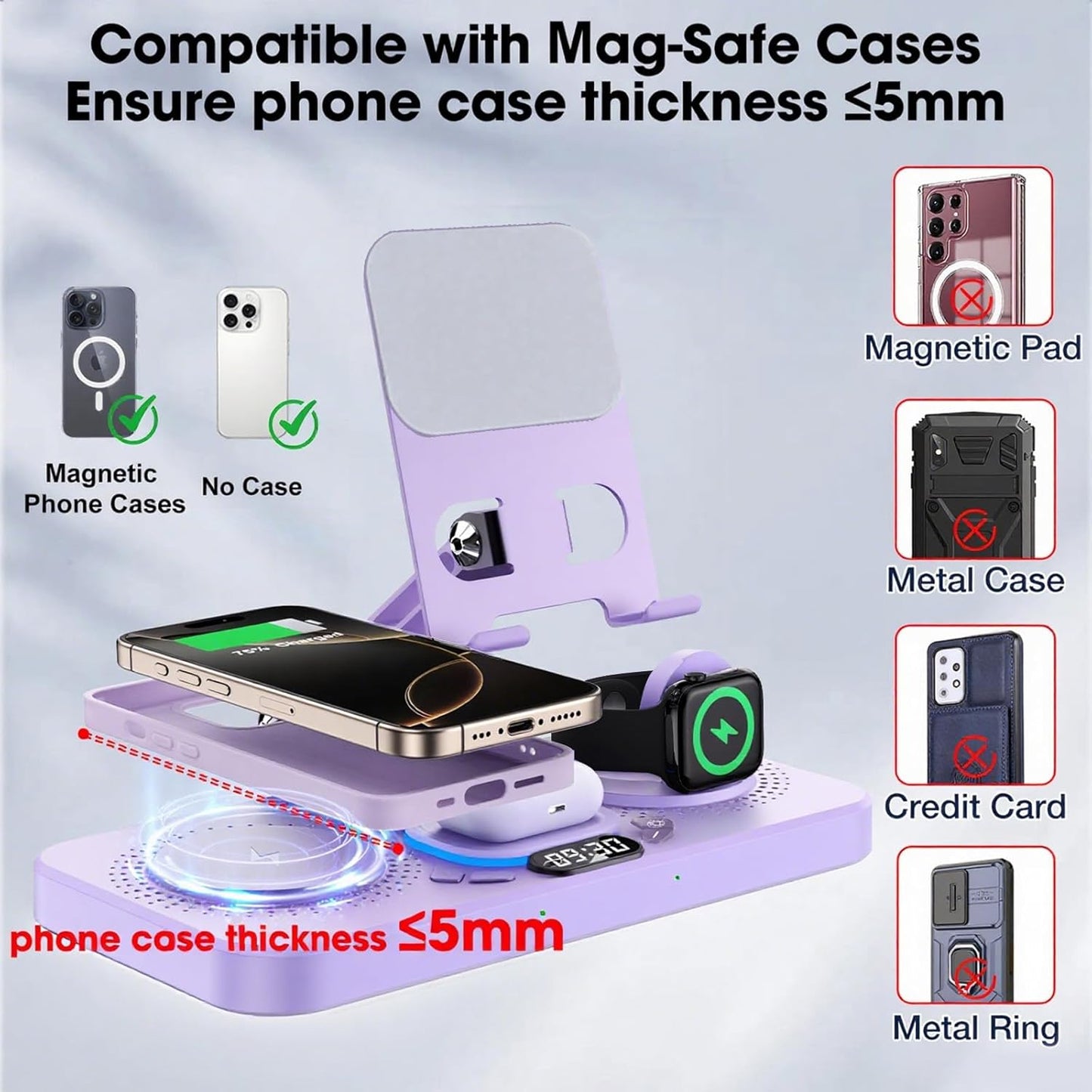 30W Charging Station for Apple Products, Foldable Wireless Charger with Clock Display&7 Color Light, Wired Charging for iPad/Tablet Charging Station for iPhone17, for Apple Watch11 for AirPods4(Purple