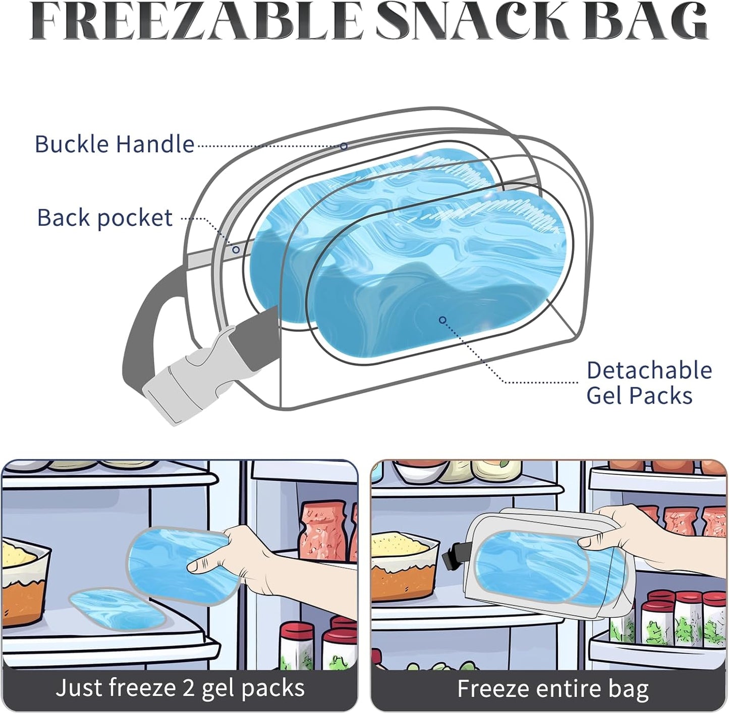 Cerbonny Small Cooler Bag Freezable Lunch Bag for Work School Travel, Leak-proof, Insulated, Suitable for 3+