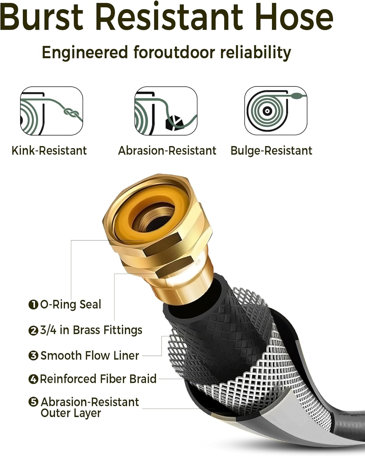 GLAHODEN Retractable Garden Hose Reel 5/8 in x 115 ft Metal Bracket, 2025 Upgraded Dual Ratchet Lock UV & Freeze Protection Brass Seal Slow Retraction Anti-Tangle Hose 180°Swivel