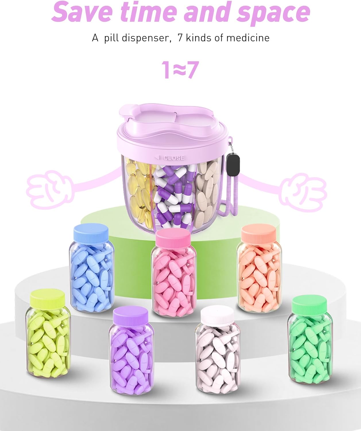 Pill Organizer,Pill Dispenser with 7 Large Compartments,Portable Pill Box for Travel, Anti-Mix Design & Wide Opening Design, Easy Access to Vitamin Dispenser, Includes 20 Blank Stickers(Purple)