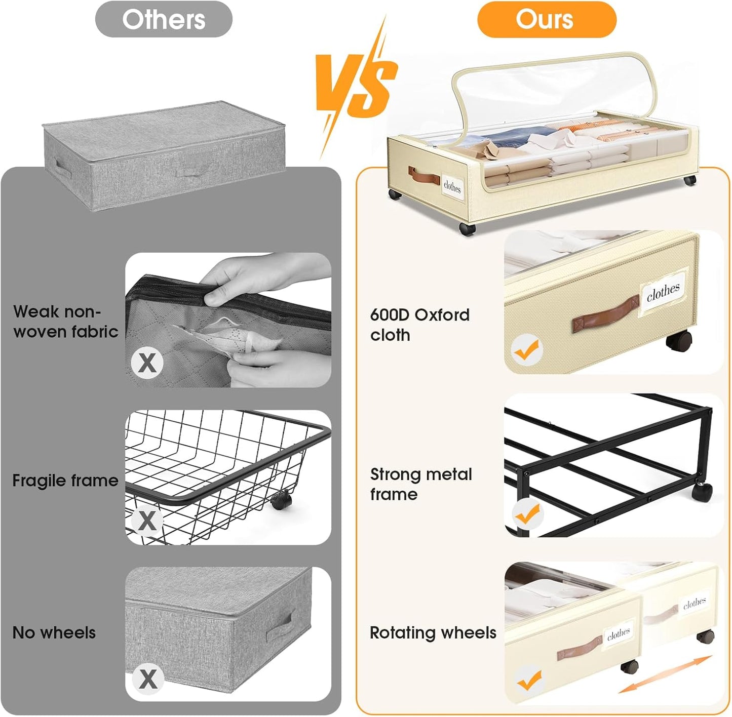Under Bed Storage with Wheels 3Pack Underbed Storage with Clear Window&Label Under Bed Drawers Large Capacity Rolling Under Bed Storage for Clothes,Shoes, Blankets (Beige)
