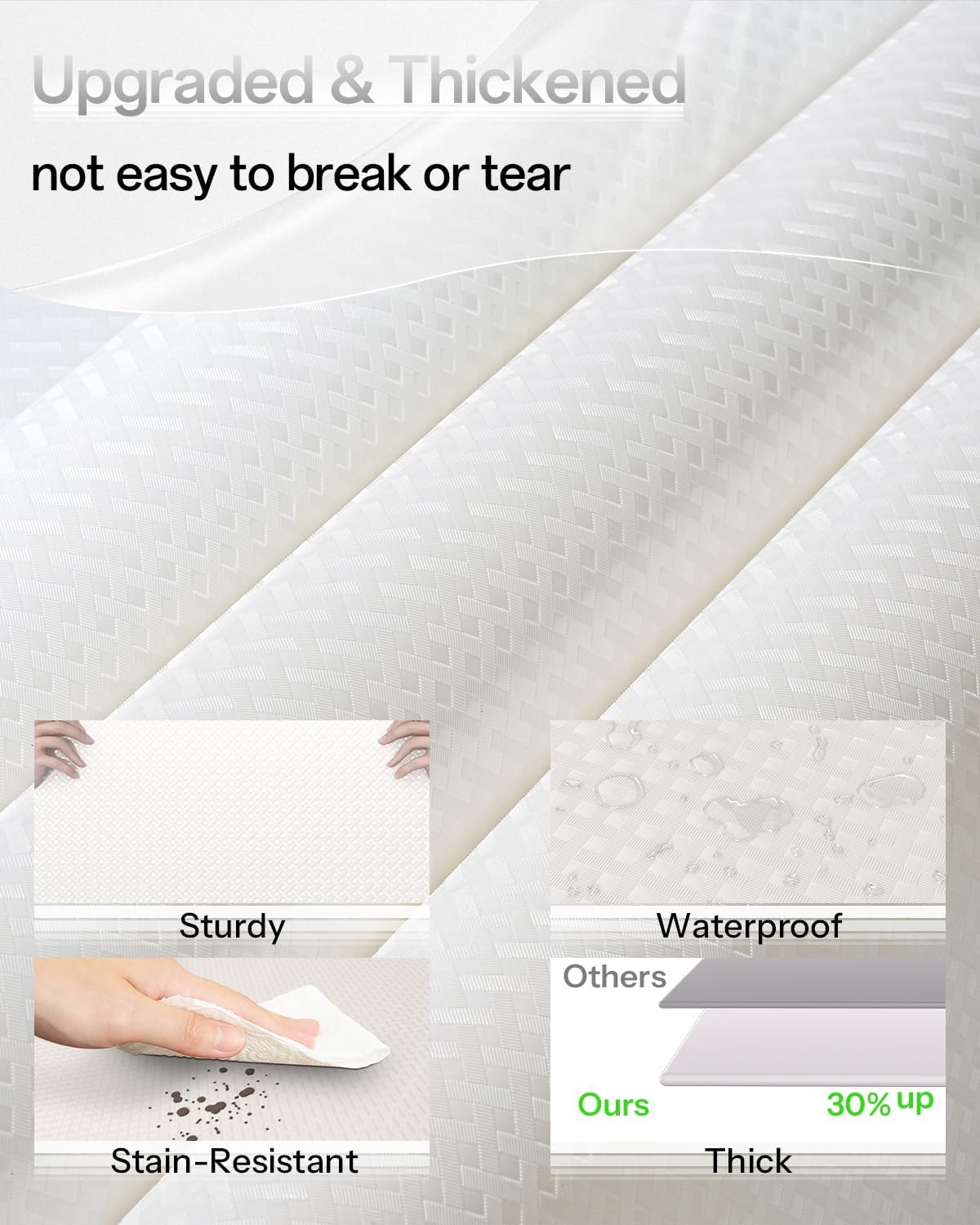 Shelf and Drawer Liner for Kitchen Cabinet, Non-Adhesive 12in x 120in Waterproof Contact Paper Refrigerator Liners Thickened Durable EVA Material Non Slip Mat for Dresser Cupboard Pantry Protector