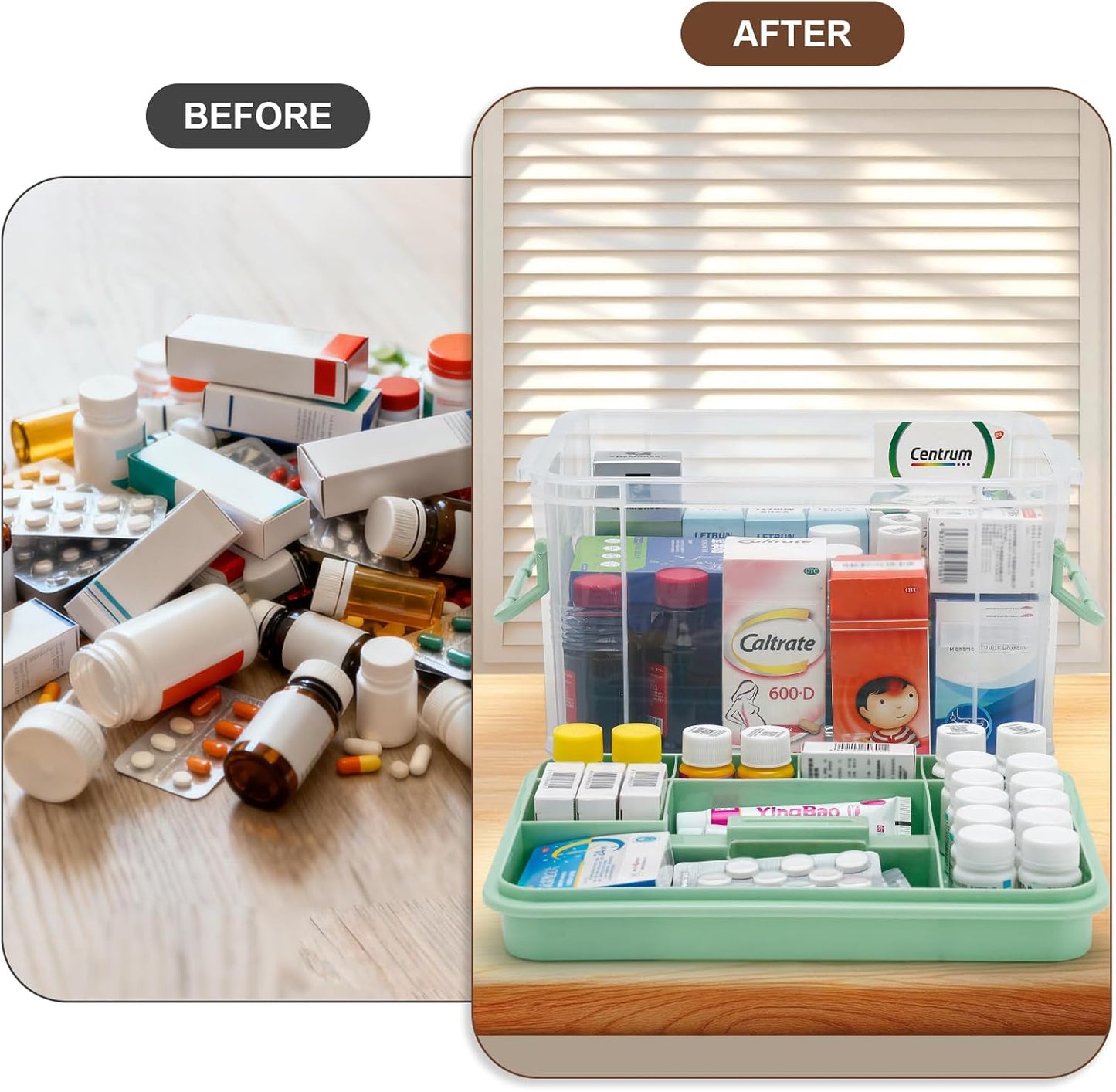 15QT Clear Medicine Organizer Storage Box with Handle & Tray - Thickened Plastic Empty First Aid Box, Multipurpose Medical Container with Lids/Labels, Medication Caddy for Home, Baby, Elderly, Dorm