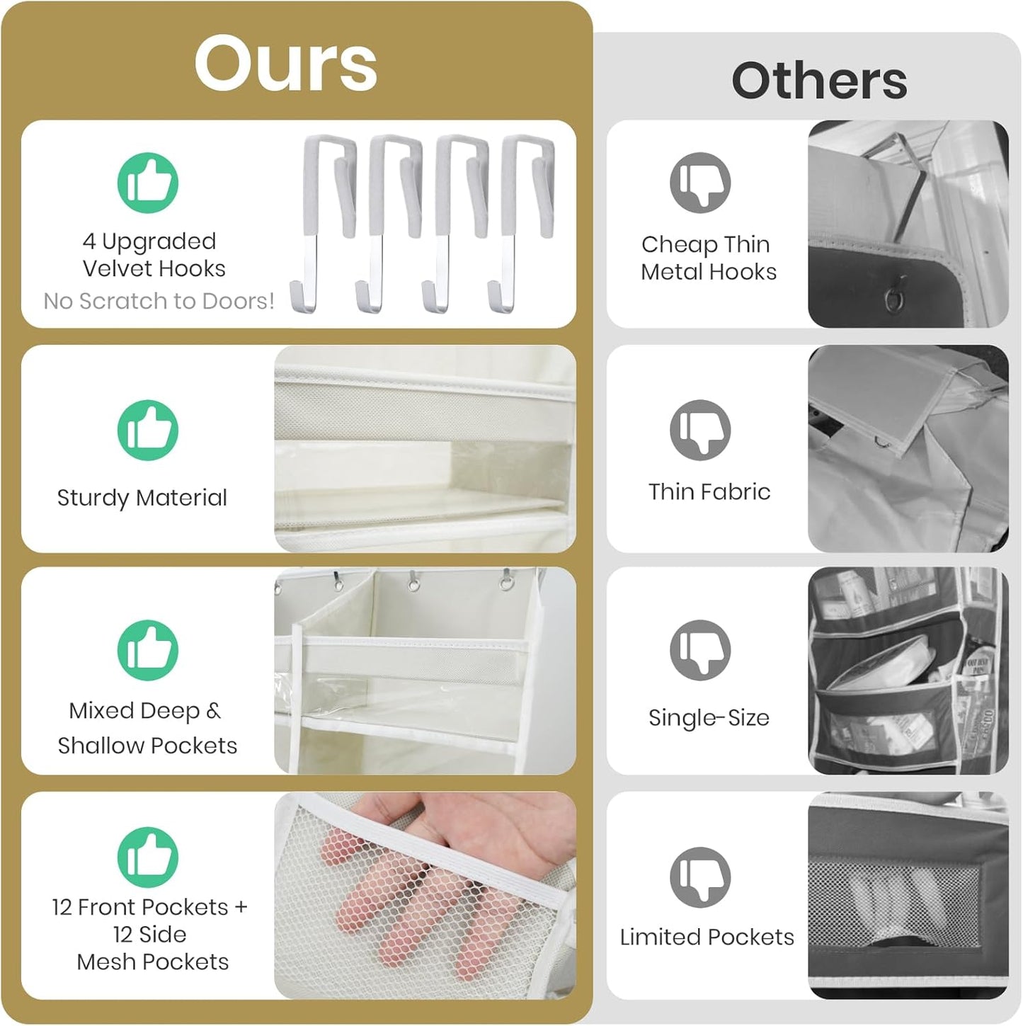 HOMELUX THEORY Over The Door Organizer Hanging - 50lbs Load 6 Large Front & 12 Side Pockets, 1 Pack Over The Door Shoe Organizer, Hanging Closet Organizer For Toys, Diaper, Sewing (XL, Light Gray)