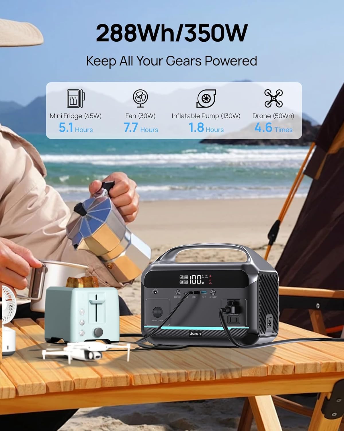 DARAN Portable Power Station with 40W Solar Panel Included, 288Wh (90,000mAh) LiFePO4 Battery, 350W (600W Peak), 7-Port Design, 2.1Hrs Fast Charing Solar Generators for Home, Outdoor Camping