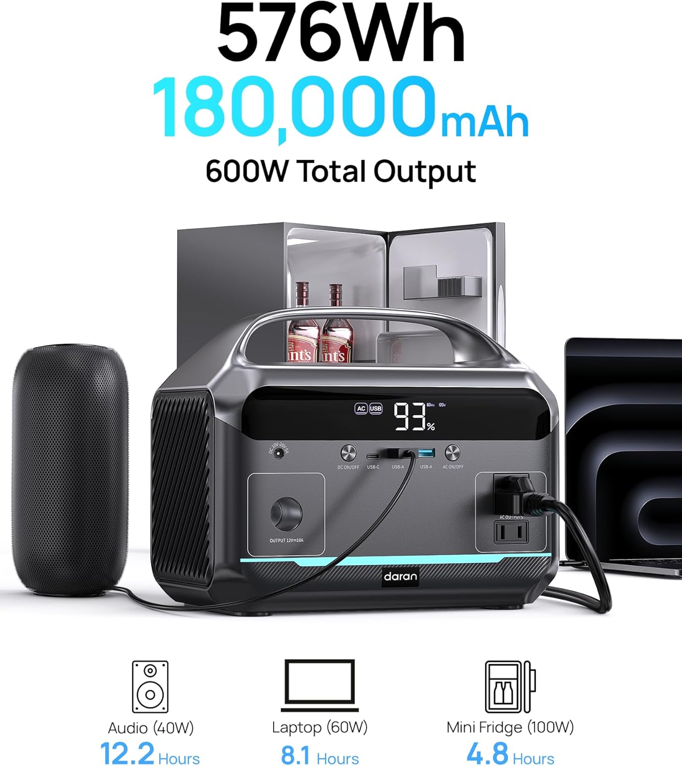 Solar Generator 600W (Surge 1200W), Portable Power Station with 100W Solar Panel, 576Wh (180,000mAh) LFP Battery with AC & DC Outlets, 1 Hour Fast Charging for Home & Emergency, Outdoor Camping, CPAP