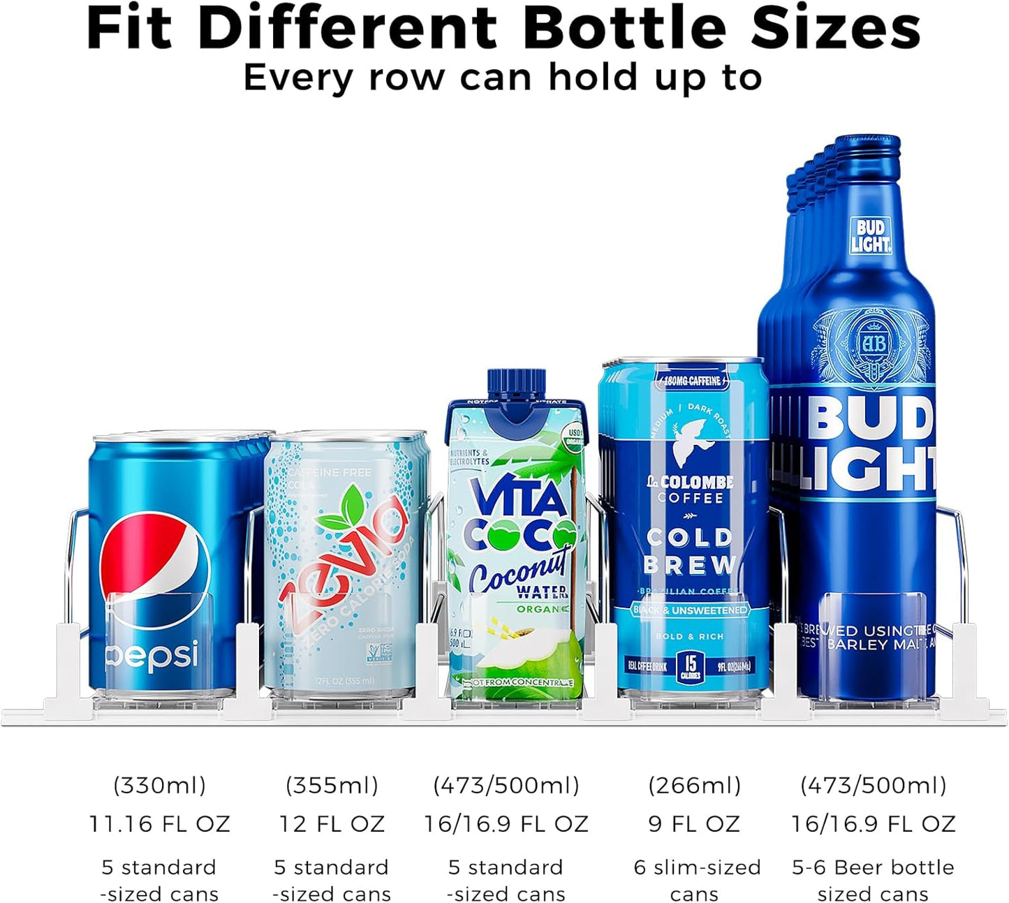 Puricon Fridge Drink Organizer - Spring Loaded, Self Pushing Soda Can & Beer Bottle Organizer - 5 Rows, White