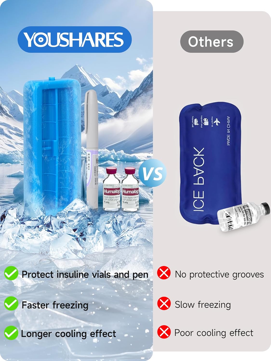 YOUSHARES Insulin Cooler Travel Case for Pen & Vials, Temperature Display Diabetic Medication Cooling Bag with Protective Ice Brick, TSA Approved Refrigerated Diabetes Supplies Carrying Organizer