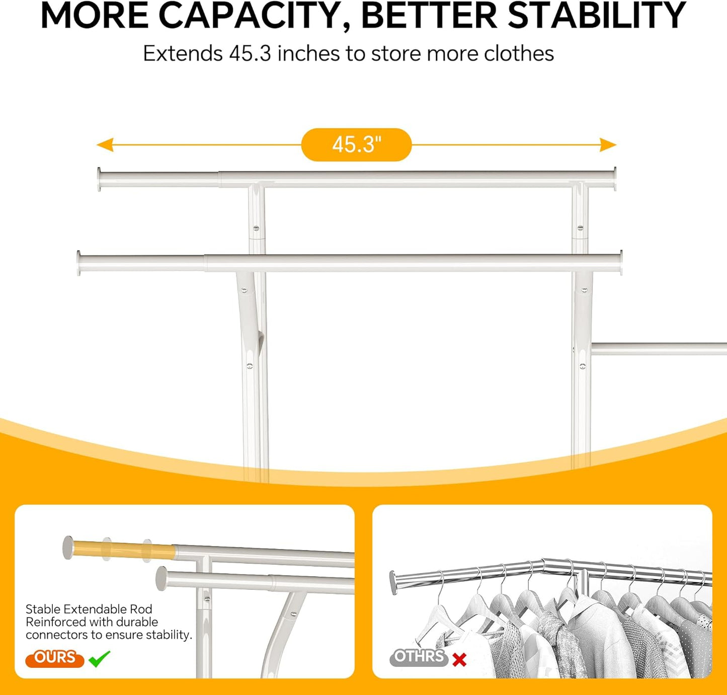 Homeiju Heavy Duty Clothes Rack Load 500LBS, Three Rods Clothing Racks for Hanging Clothes Extendable, Rolling Garment Rack with Sturdy Wheels, Basket, Storage Shelves, White