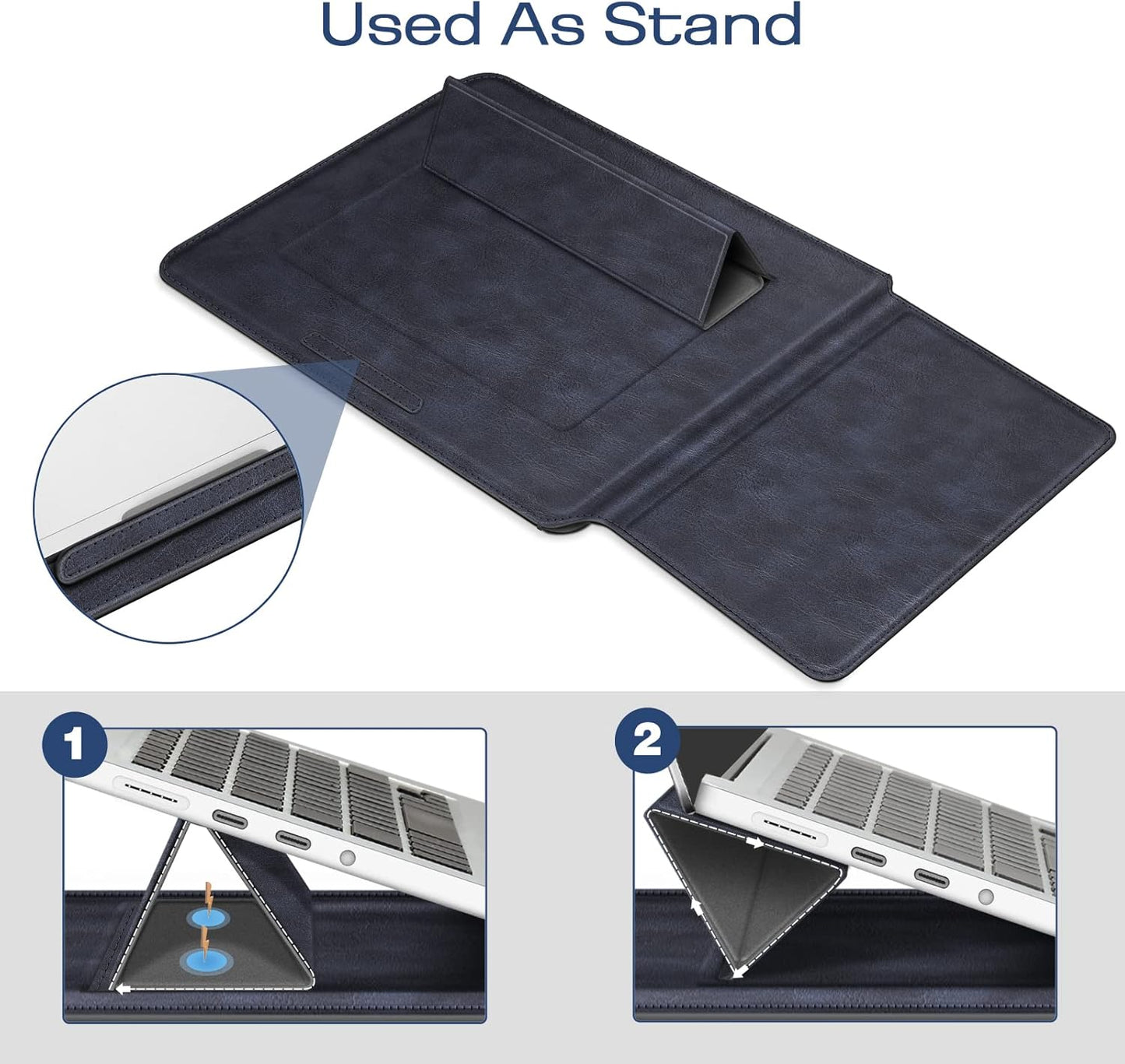 Fintie Sleeve Case for MacBook Air 13.6 A3240 A3113 A2681, Pro 14 A3434 A3401 A3185 A3112 A2992 A2918 A2779 A2442, MacBook Pro/Air 13 - PU Leather Slim Bag Cover with Stand Feature, Navy