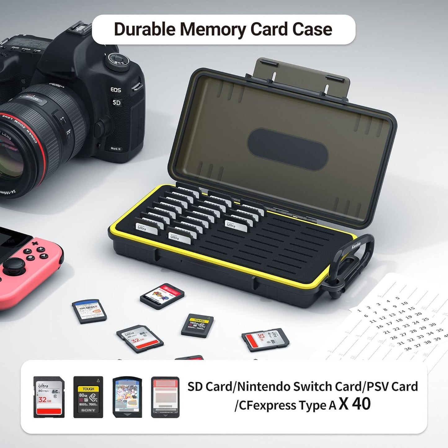 40 Slots Durable Memory Card Case Holder Organizer Keeper Water-Resistant Protector for SD SDHC SDXC Cfexpress Type A Camera Memory Card for Sony PSV PS Vita for Nintendo Switch Game Cards Storage