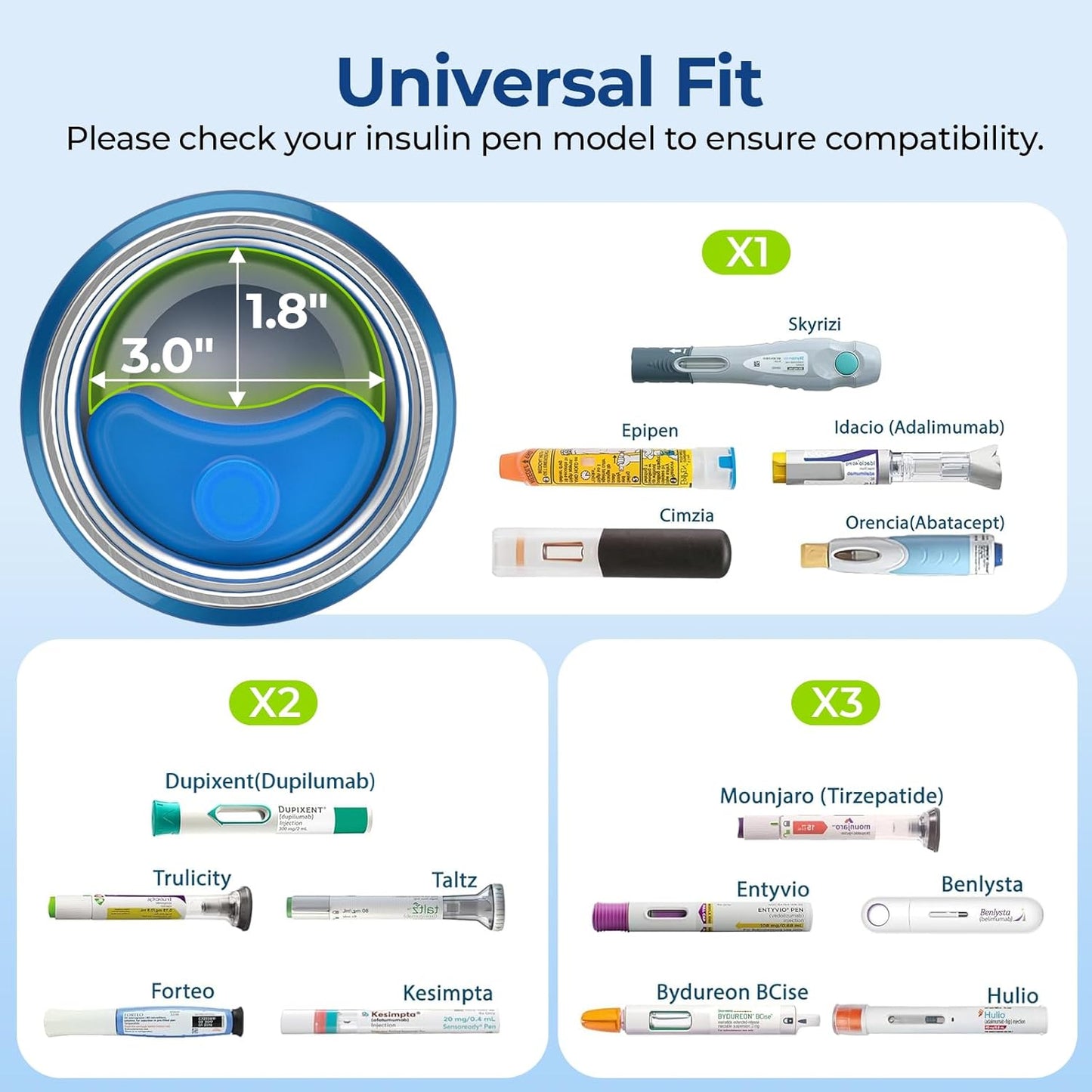 AUVON Large Insulin Pen Cooler for 3-6 Pens with Medical Tag, TSA Approved Insulin Travel Cooler with Portable Handle, Diabetic Travel Case with Gel Ice Pack and Anti-Freezing Drawstring Bag