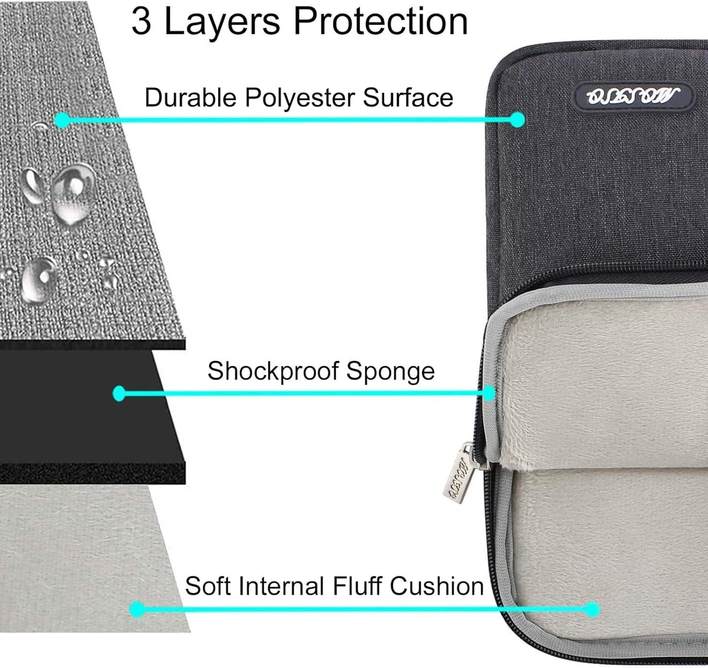 MOSISO Laptop Case 12.3 inch, 11.6-12.3 inch Laptop Sleeve Compatible with MacBook Air 11.6, Acer HP Dell Lenovo Samsung, Surface Pro, Polyester Vertical Computer Sleeve Bag with Pocket, Space Gray