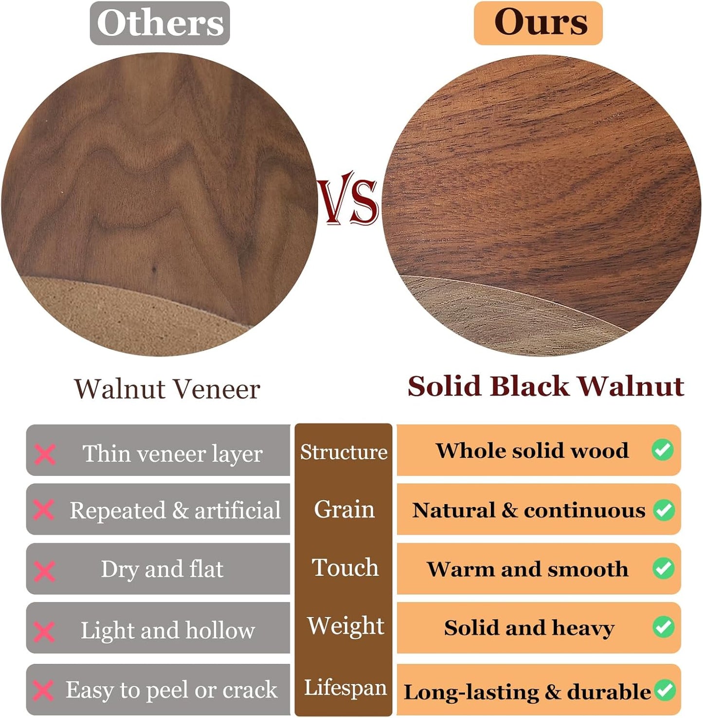 6-Layer Black Walnut Wooden Jewelry Box with Lock and Key, Large Luxury Jewelry Organizer Box for Women, Ideal Christmas Gift for Wife, Mom or Her, Earring & Necklace Storage with Ring Trays