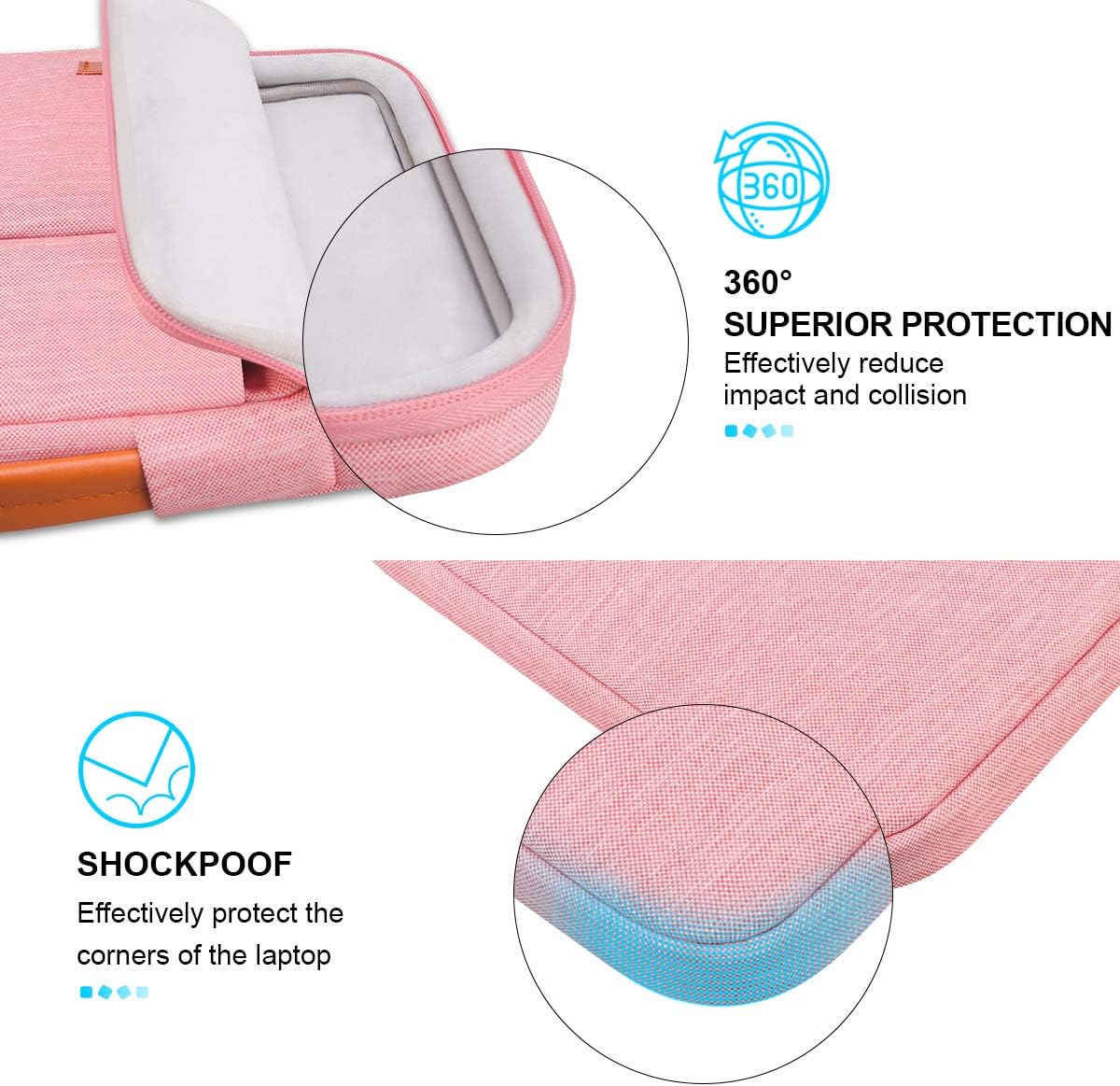 Lacdo 360° Protective Laptop Sleeve Case for 14 inch New MacBook Pro M5/M4/M3/M2/M1 Chips Pro Max A3434 A3112 A3401 A3185 A2918 A2992 2025-2021 | 13.8" Surface Laptop 7th Copilot+PC Computer Bag,Peach