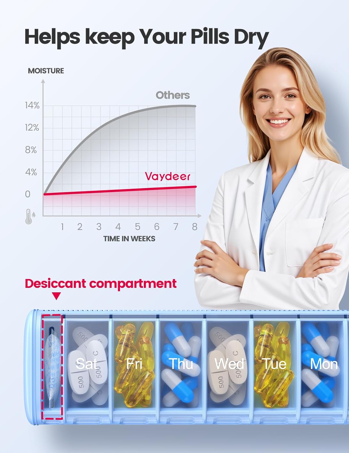 Vaydeer Metal Travel Pill Organizer – Compact Weekly Pill Box for Daily Medication – Portable Small Pill Case for Vitamins, Pills & Supplements (Black)