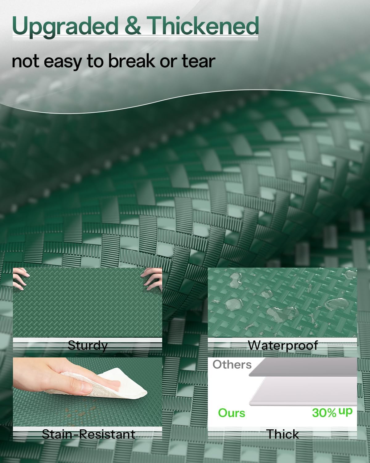 Shelf and Drawer Liner for Kitchen Cabinet, Non-Adhesive 12in x 240in Waterproof Contact Paper Refrigerator Liners Thickened Durable EVA Material Non Slip Mat for Dresser Cupboard Pantry Protector