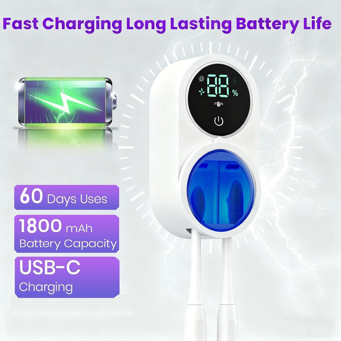 KLUEHOME UV Toothbrush Sanitizer & Holder for Bathroom, LED Smart Screen, Light Cleaning and Air Drying, Mirror Wall Mounted,Fits Most Electric, Manual and Kids’ Toothbrushes