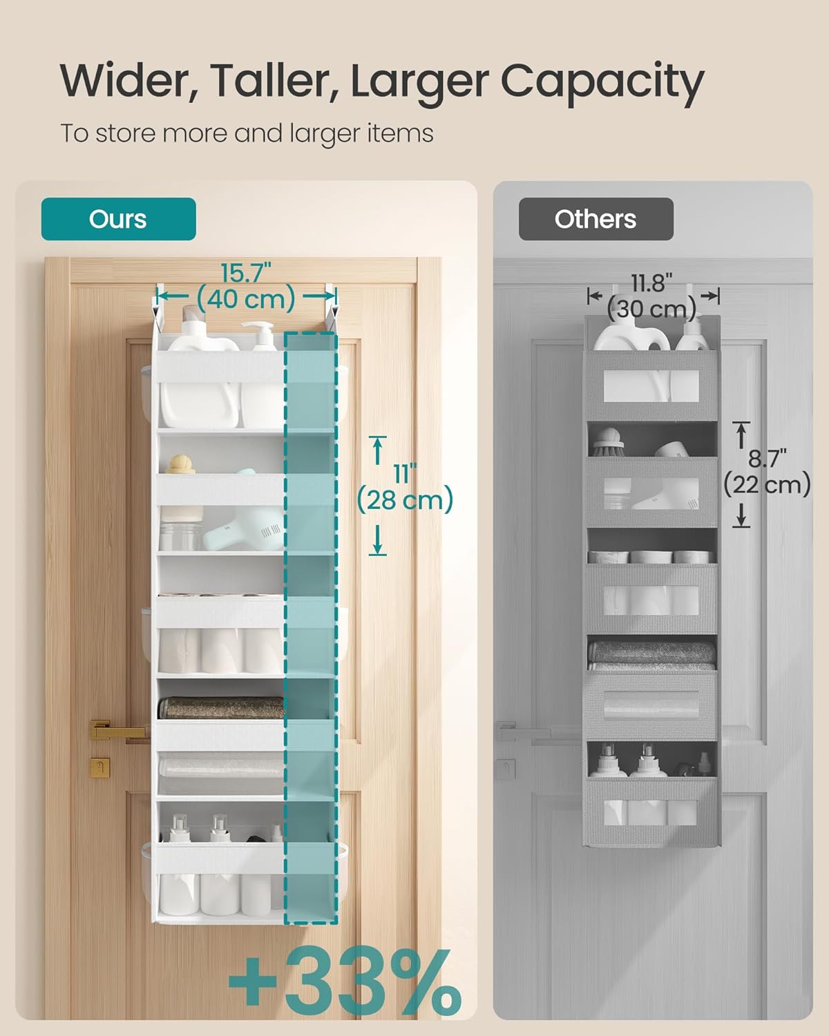 SONGMICS Over The Door Organizer, Hanging Door Organizer with 5 Large Pockets, 5-Tier Fabric Storage, Transparent Nylon Mesh, Foldable, Metal Hooks, with Side Pouches, Cloud White URDH007W01