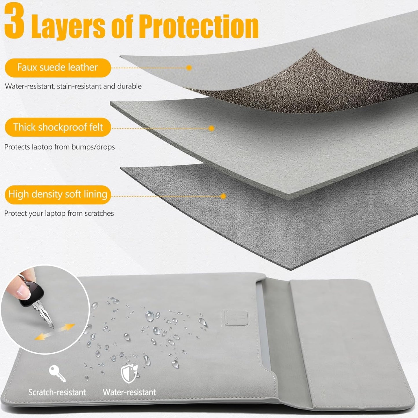 HYZUO 15 Inch Laptop Sleeve Case with Stand for MacBook Air 15 M4 A3241 M3 A3114 M2 A2941 2025-2023, 15" Surface Laptop 7/6/5/4, MacBook Pro 15 A1990 A1707 2019-2016, with Pouch, Light Gray