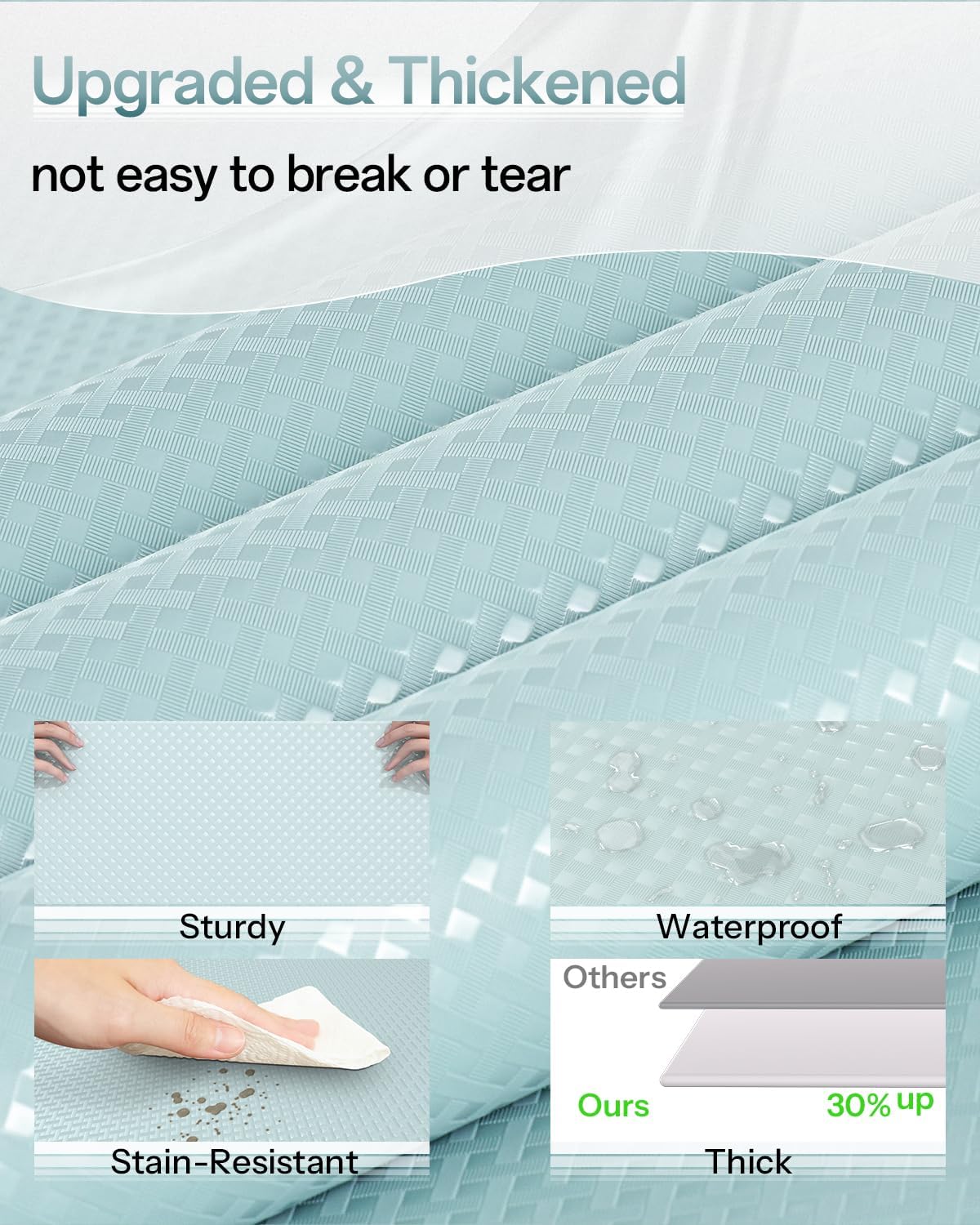 Shelf and Drawer Liner for Kitchen Cabinet, Non-Adhesive 18in x 360in Waterproof Contact Paper Refrigerator Liners Thickened Durable EVA Material Non Slip Mat for Dresser Cupboard Pantry Protector
