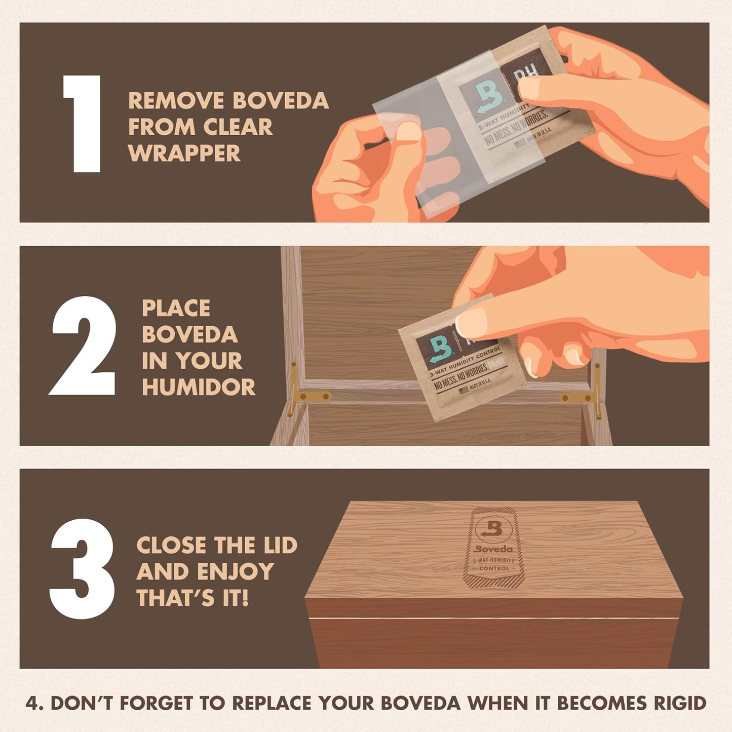 Boveda 84% Two-Way Humidity Control Pack for Seasoning – Season Wood Containers – Size 60 – Single – Individually Wrapped Seasoning Packet