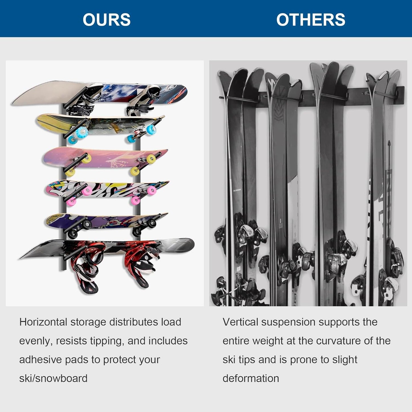 Skateboard Rack Wall Mount – Skateboard Wall Hanger, Snowboard Display Wall Mount, Ski Holder | 6-Floor Skateboard & Ski & Snowboard Storage Rack | Snowboard & Ski Lover Gifts