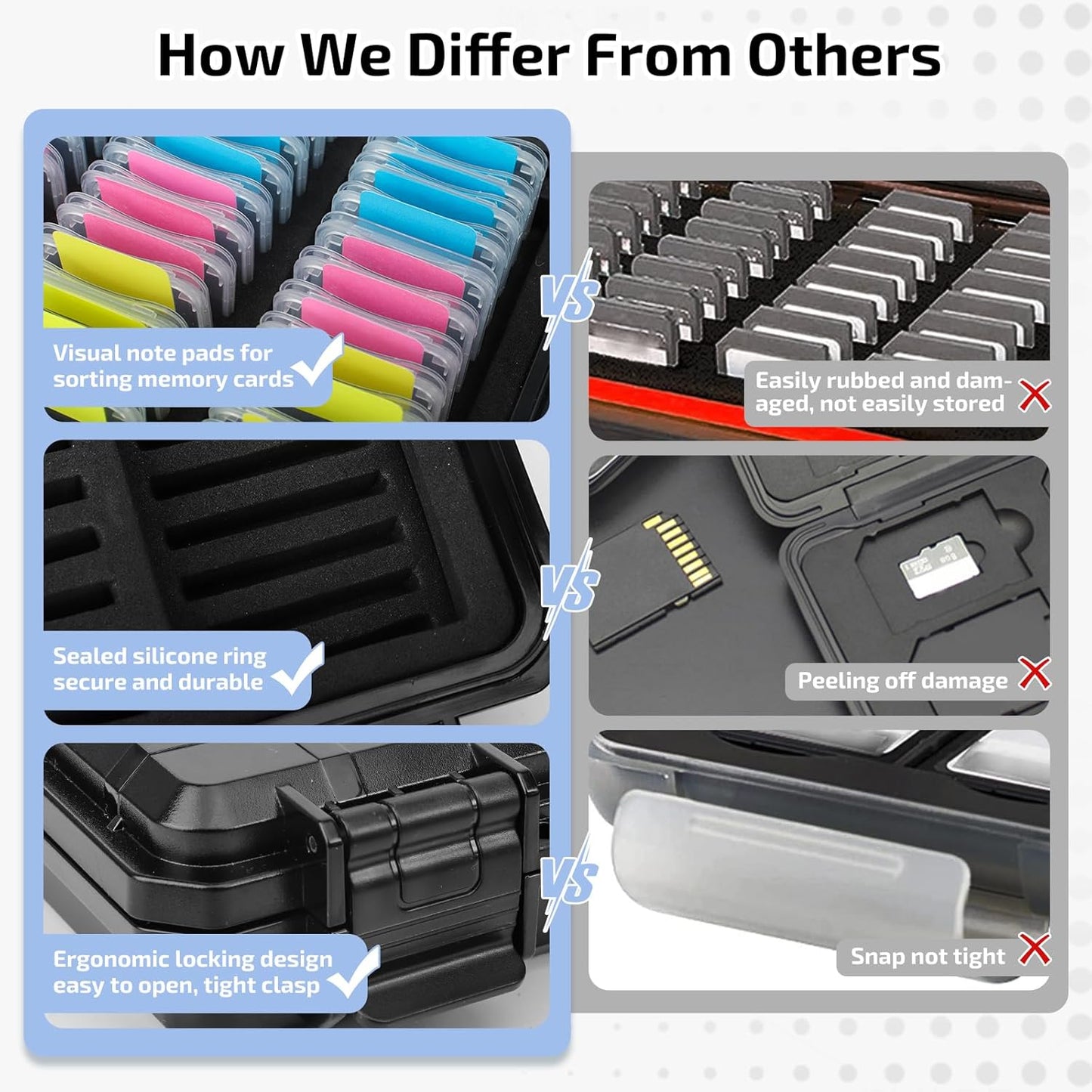 37 Slots Memory Card Case & 36 Transparent Card Cases & 60 Visual Sticky Notes, Water-Resistant Anti-Shock Anti-Dust SD Card Holder Storage,SD Card Case for Camera Memory Card Protector