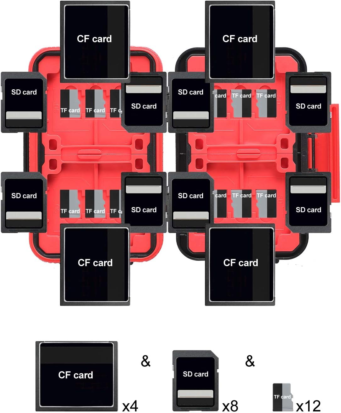 LYNCA 24 Slots Camera Memory Card Case Holder Water-Resistant Anti-Shock SD Card Case Holder Wallet for 8 SD Cards 4 CF Cards 12 Micro SD/TF Cards Storage Box, Compact Memory Cards Wallet (Black)