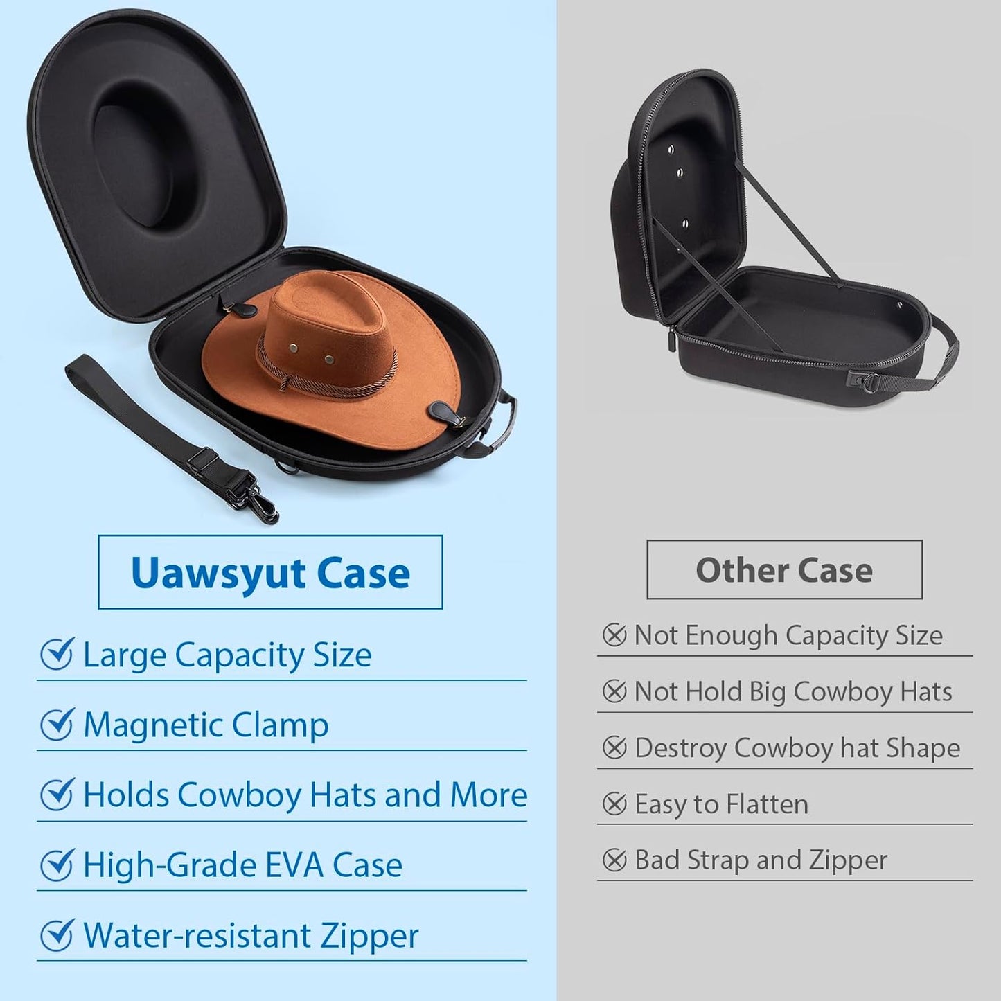 Cowboy Hat Case for Travel, Crushproof Box for Panama & Tweed, Hat Carrier with Adjustable Strap, Fedora Hat Storage For Travel Outdoors and Home(Upgrade Large) (Black)