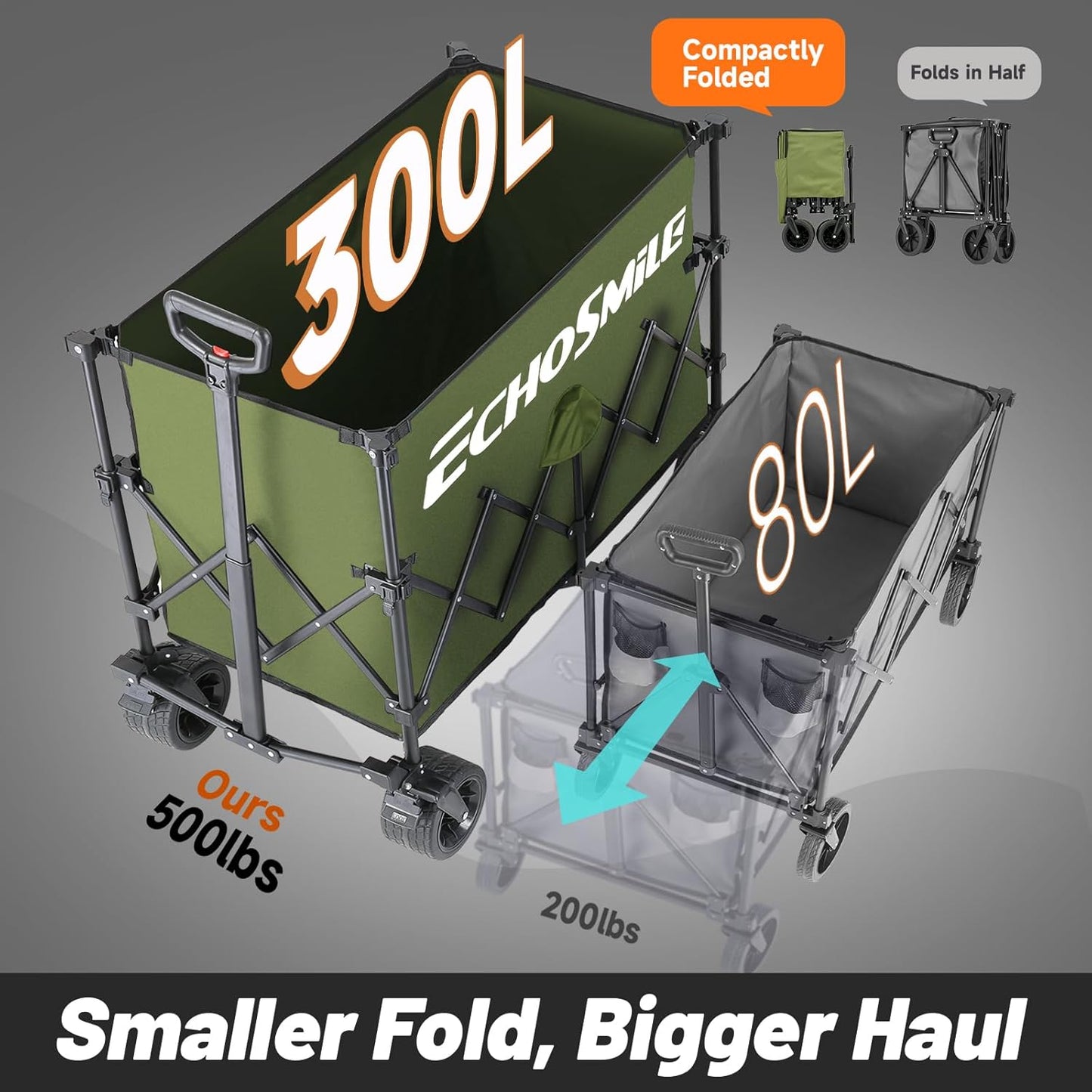 EchoSmile Collapsible Foldable Extended Wagon with 500lbs Weight Capacity, 300L Folding Utility Wagon Cart with Big All-Terrain Wheels for Beach,Sport,Gargen&Grocery,Green