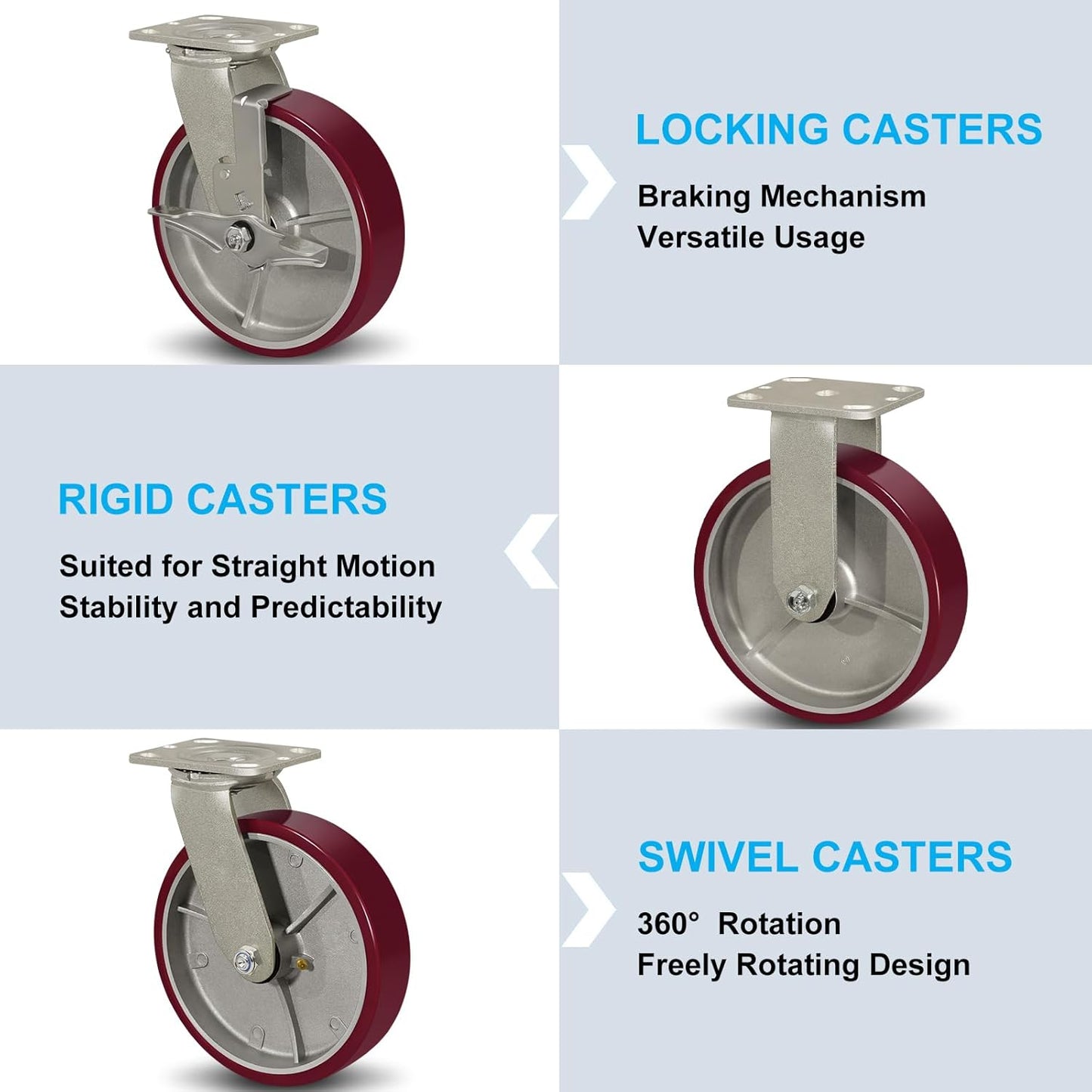 SY America 8" X 2" Casters Wheels,Heavy Duty Industrial Casters，Polyurethane on Aluminum Wheels,2 Rigid Casters,3200 LBS Load Capacity