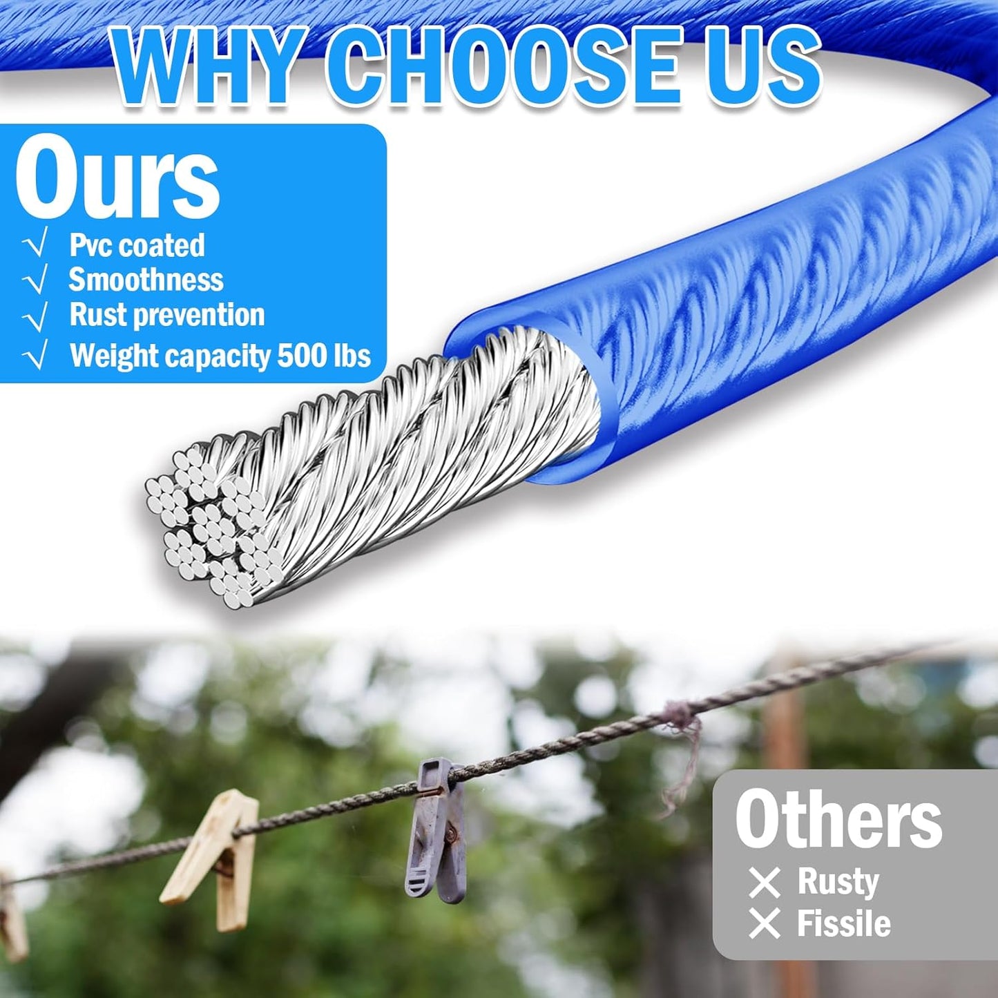 40ft Clothes Line Outdoors 3/16" Wire Ropes Blue PVC Coating Laundry Drying Clothesline Retractor with Metal Hooks Heavy Duty for Umbrella Travel Outside Camping Backyard