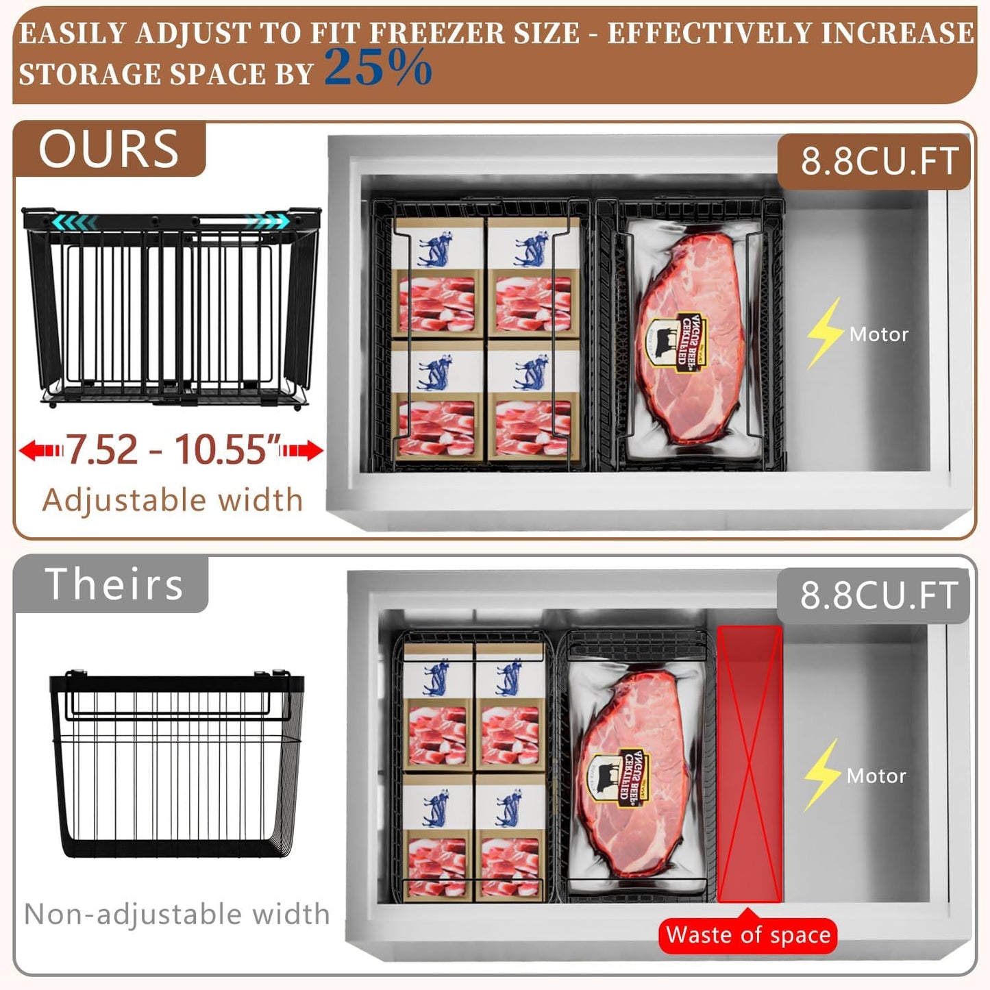 Large Freezer Organizer Bins，Upgraded Bottom Leak-Proof net，Fit 5 to 9 Cu Ft Chest Freezer，3 Pack， Expandable Stackable Chest Freezer Containers with Handle
