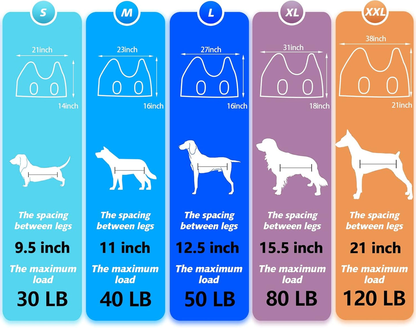 Pet Dog Grooming Hammock Harness for Medium Dogs Nail Trimming, Dog Sling for Cutting Nails, Dog Hanging Holder Hanger for Clipping Nails with Nail Clippers, Nail File, Scissors