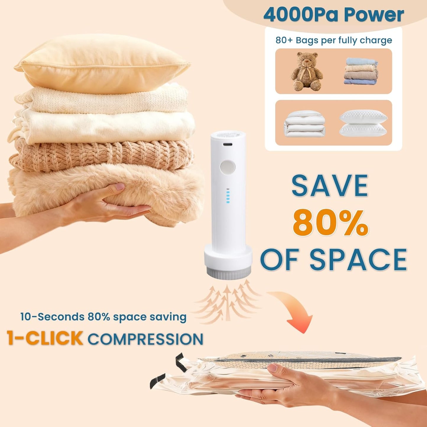 Space Saver Vacuum Storage Bags with Electric Pump, 18 PCS (6S,6M,4L,2J) Space Saver Vacuum Seal Bags for Clothing, Travel, Bedding, Blanket, Pillow, Comforter