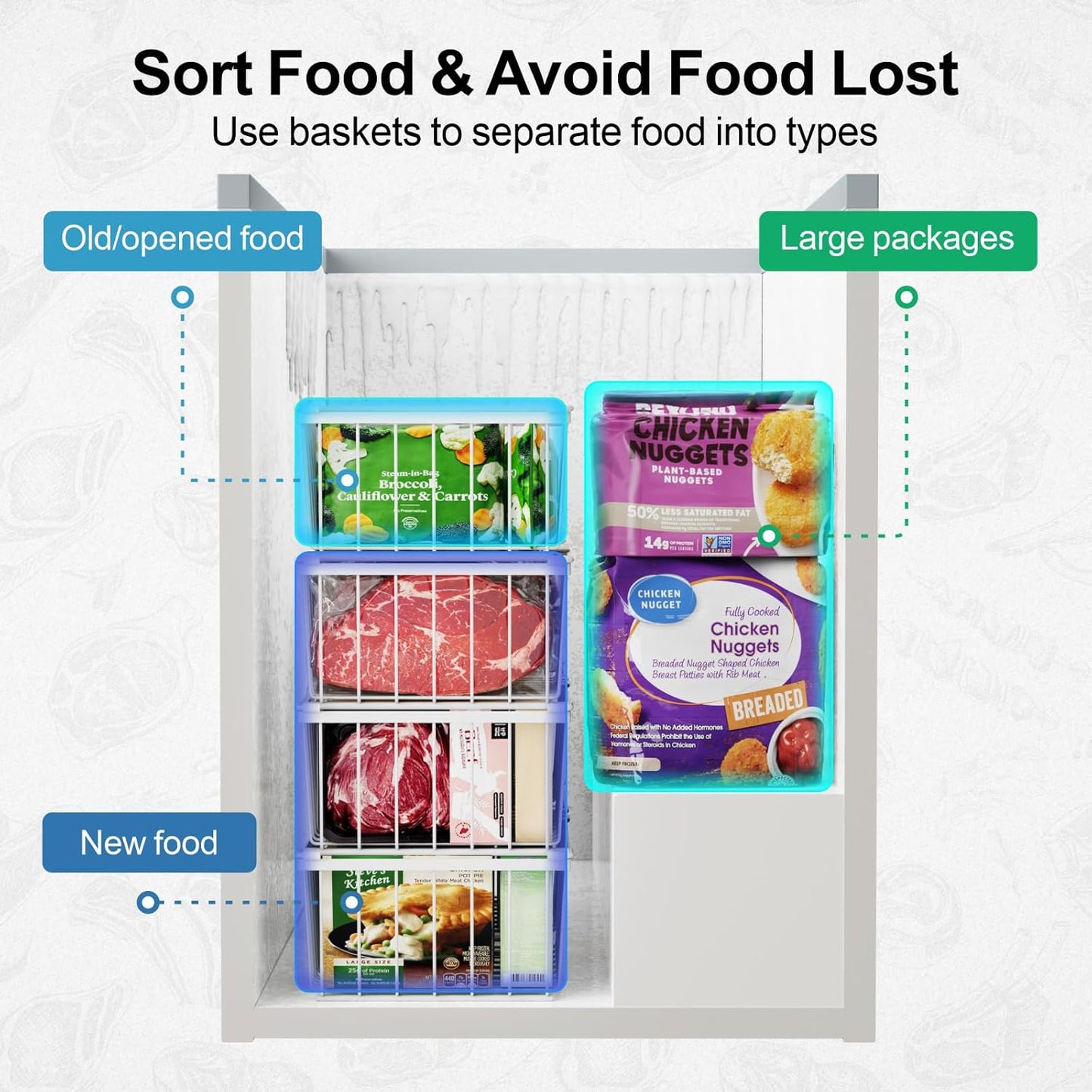 iSPECLE Freezer Organizer Bins - 4 Pack Stackable Chest Freezer Organizer for 5 Cu Ft Deep Freezer Sort Frozen Food, Deep Freezer Organizer Bins Easy to Get Food from Bottom without Digging, White