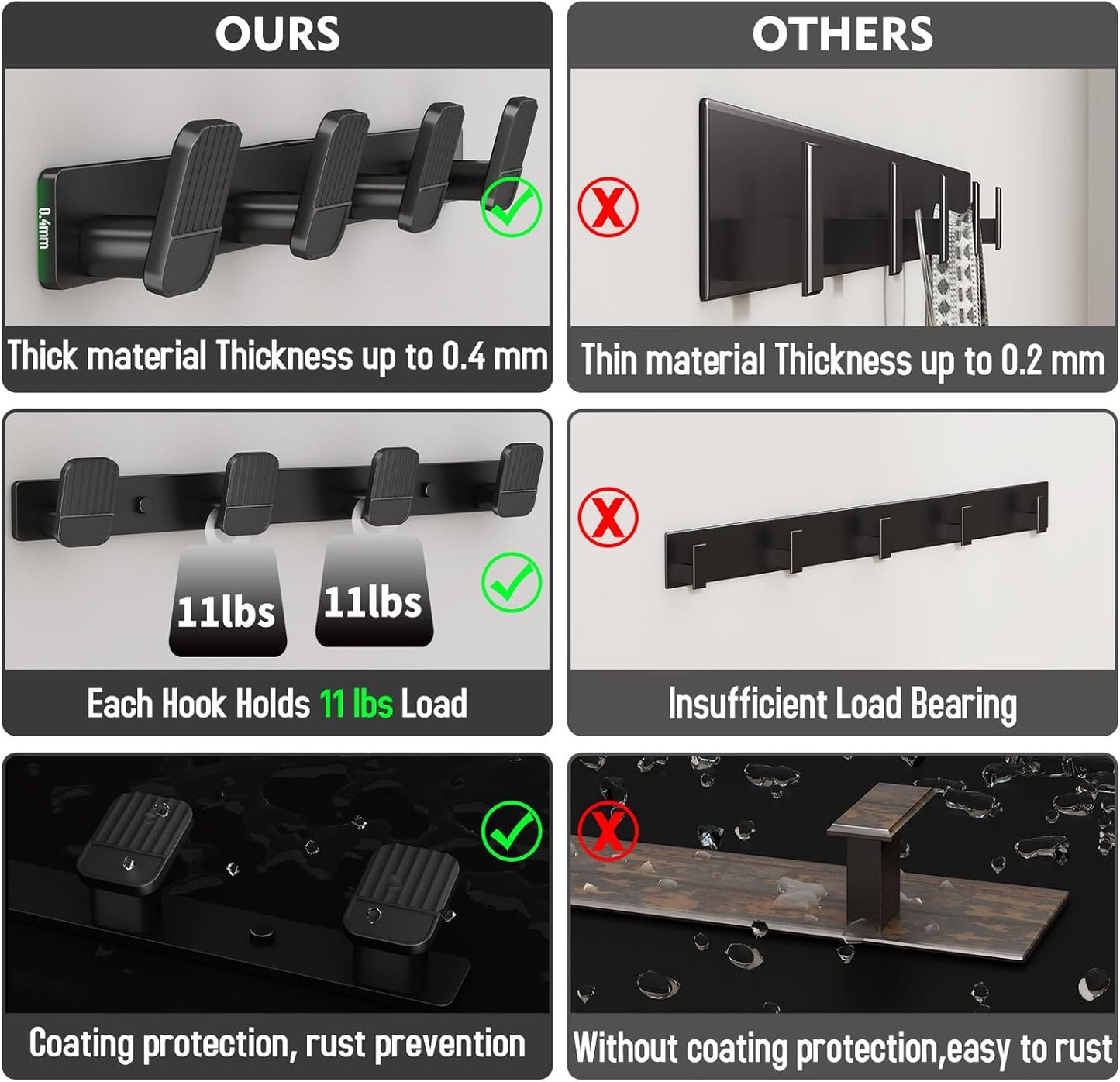 Coat Rack Wall Mount Coat Hooks - Black Hook Rack Wall Mount with 4 Hooks Aluminum Wall Rack Hooks for Hanging Coat Hat Bag Towel Hanger Rustproof Coat Holder