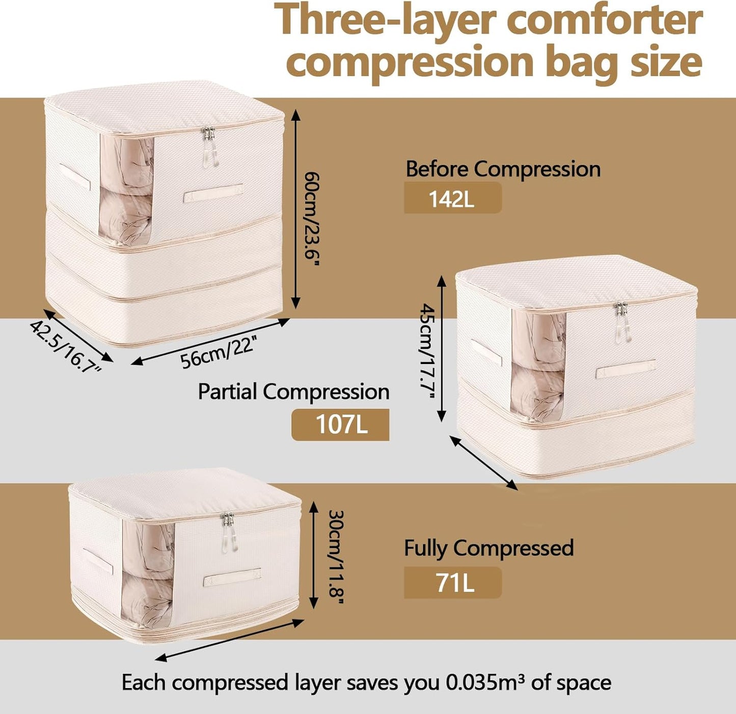 4 Pack Space Saving Comforter Storage Bag with Handle, 3-Layer Compression Blanket Storage Bags Adjustable In 3 Sizes (142L, 107L, 71L), Washable Bedding Organizer For Pillow Duvet Clothing Plush Toy