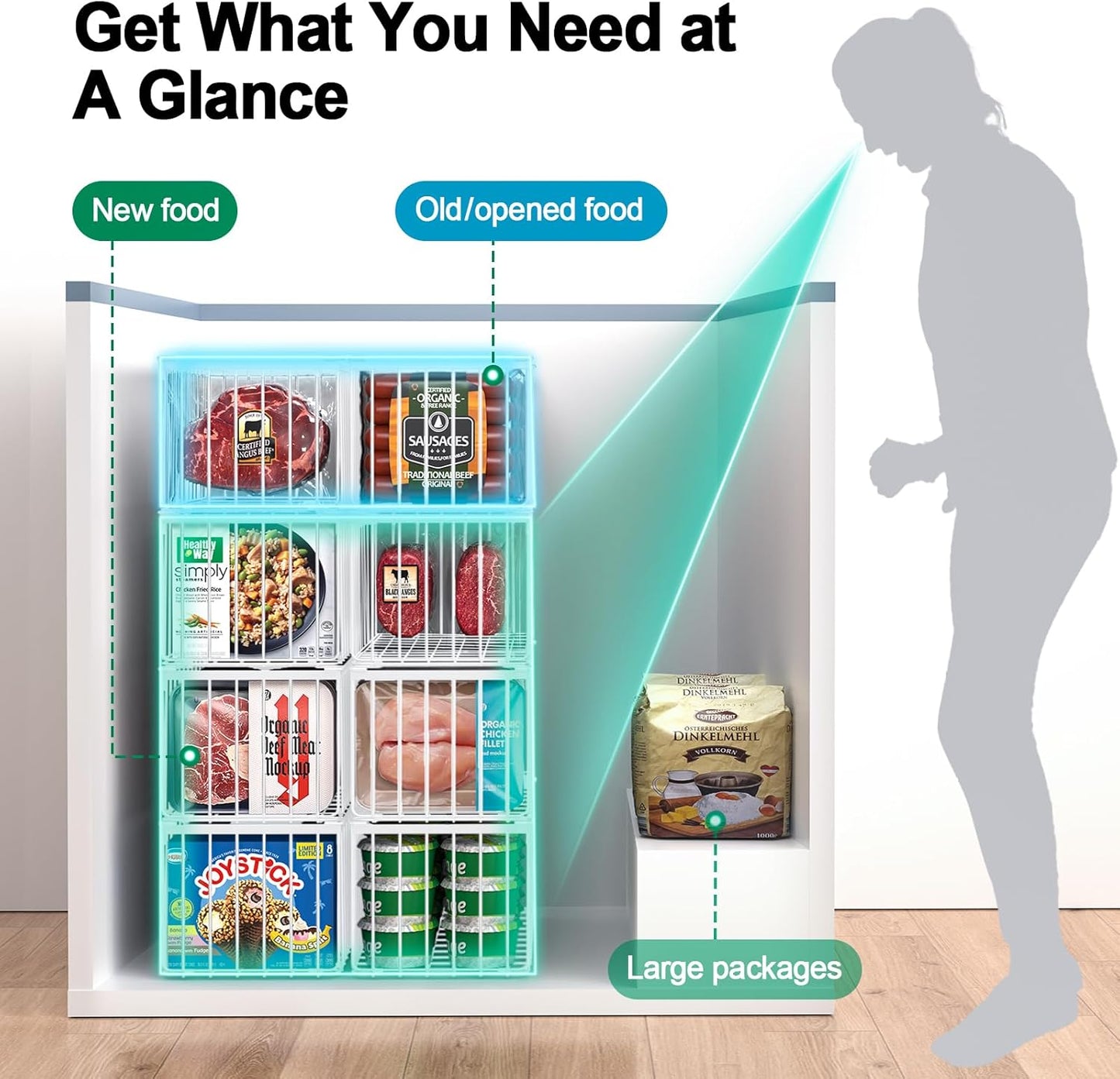 Freezer Organizer Bins, 2 Pack Stackable Deep Chest Freezer Organizer Bins, Foldable Baskets with Handles, White Storage Container Baskets for 5/ 7 Cu.FT Sort Frezen Meats