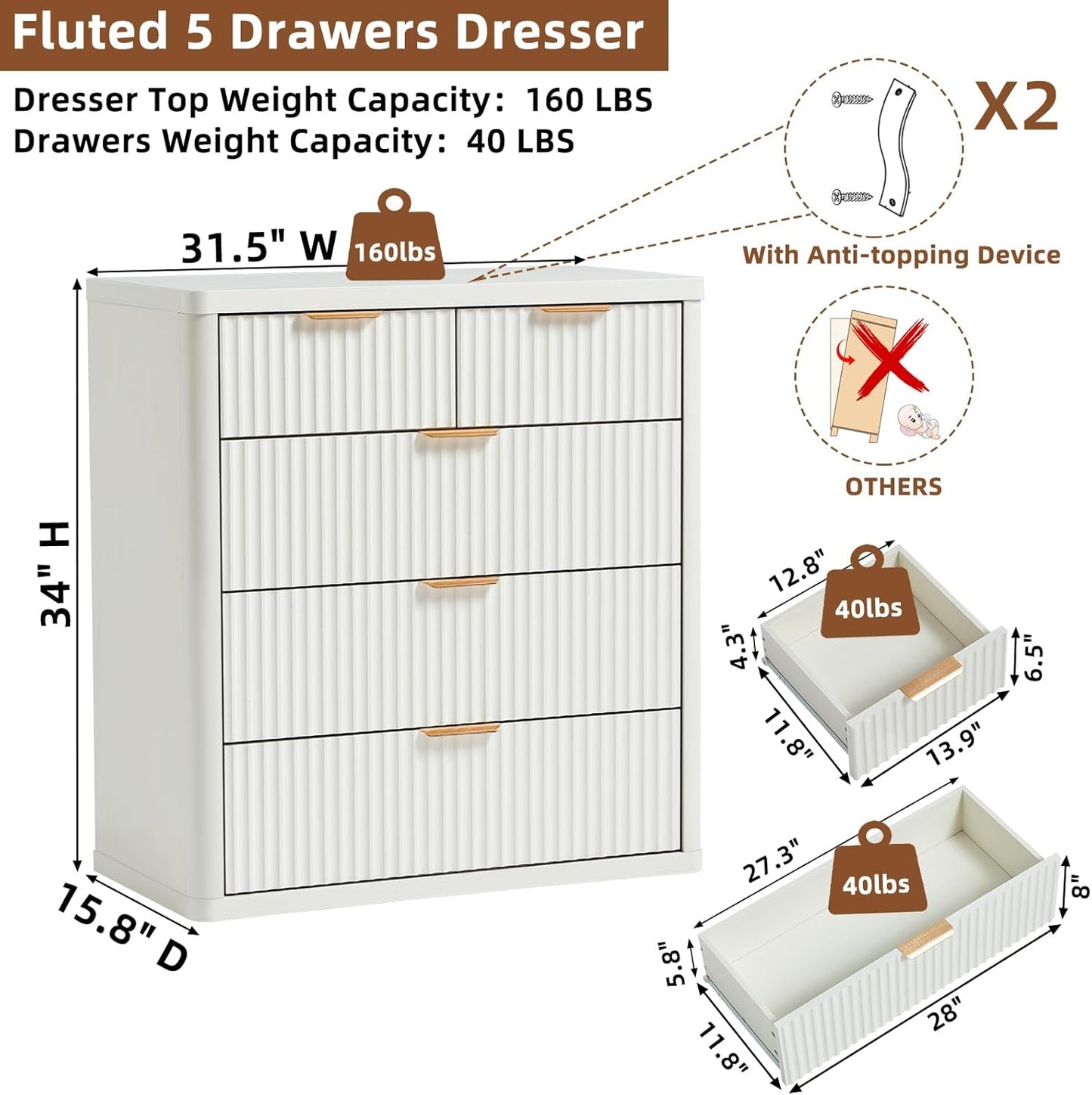 LEYAOYAO Fluted 5 Drawers Dresser for Bedroom Set of 2, 34" Tall Modern Chest of Drawers with Metal Handle, Curved Profile Design,White Wood Drawer Organizer for Bedroom, Living Room, Hallway