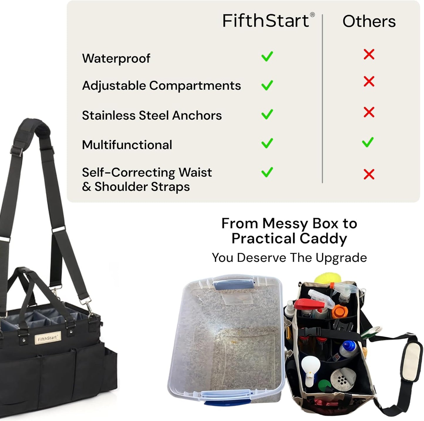 FifthStart Multiuse Cleaning Caddy with Waist & Shoulder Strap - Diaper Caddy & Beach Bag - 9 Pockets & Mesh Base - Adjustable Compartments (Black, Small) - Cleaning Supplies Organizer Bag