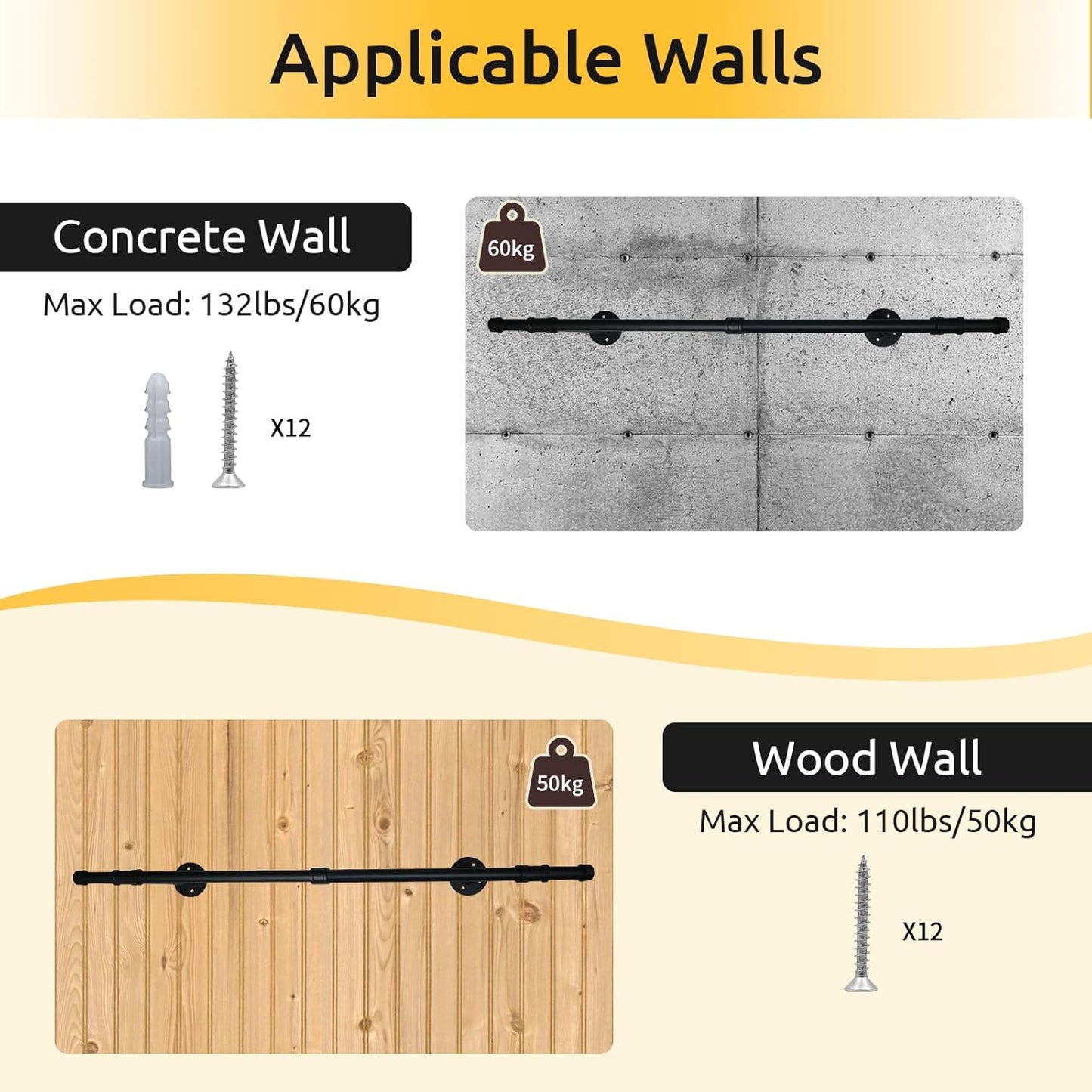 36 inch Industrial Pipe Clothes Rack Wall Mount For Hanging Rod Bar for Laundry Room Up to Max Load 135Lb Black