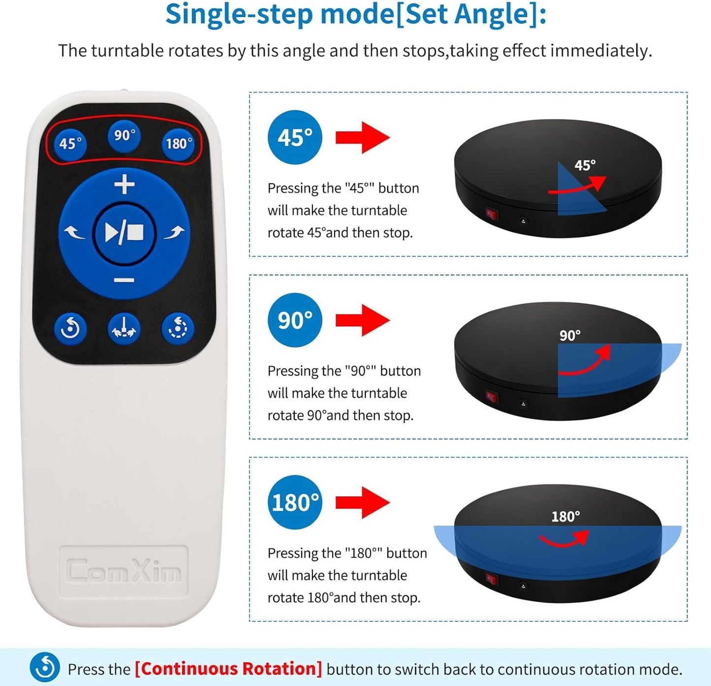 Remote Motorized Electric Turntable Rotating Display Stand Spinning Rotating Platform 360 Photography Turntable lazy susan base giratoria para for Photography,Display,3D Scan,Exhibition rotating table