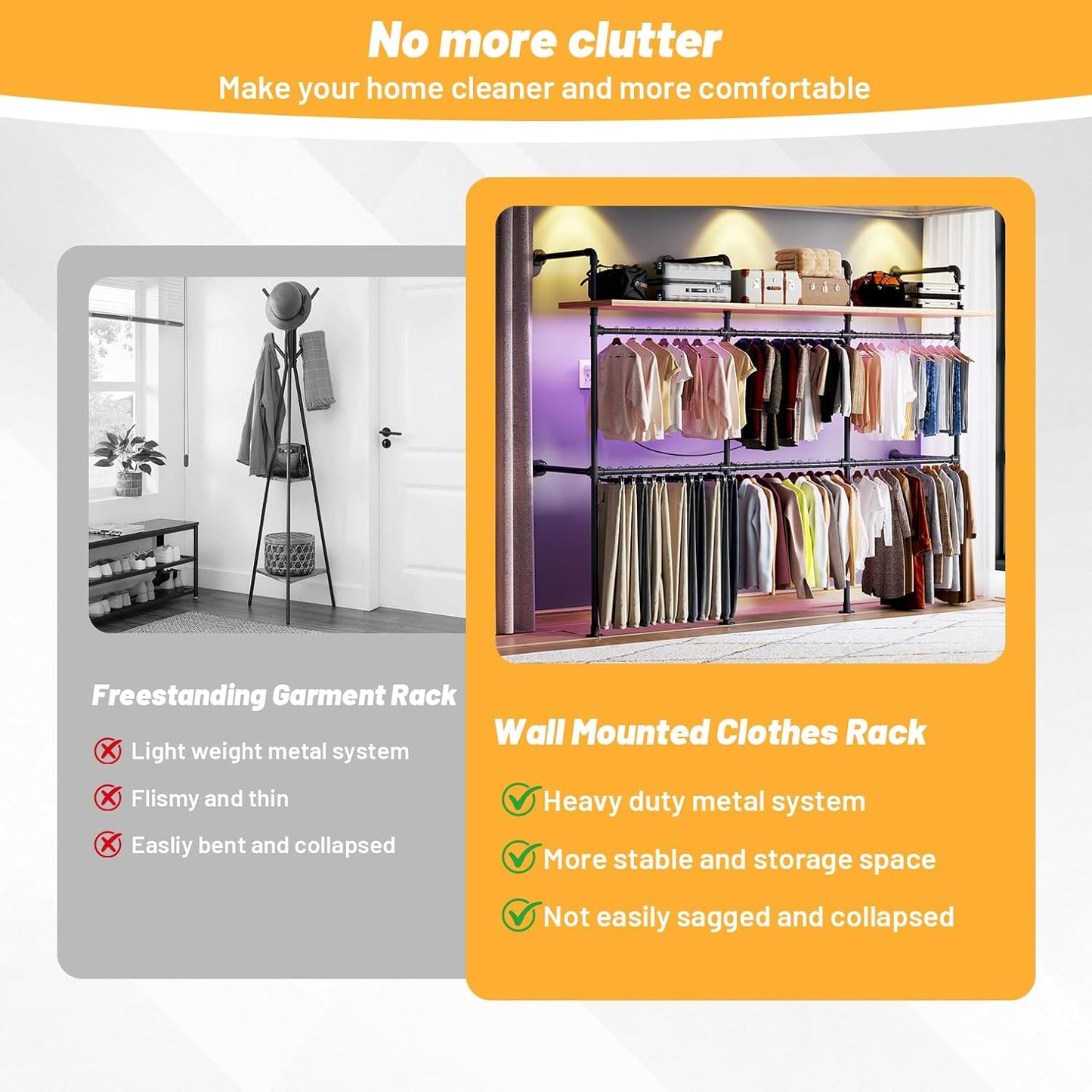 Industrial Pipe Clothing Rack, Reversible 79.7” Clothes Rack for Hanging Clothes with LED Lights, Black Wall Clothing Rack Wall Mounted Rack for Walk-in Closet, Laundry Room or Retail Display
